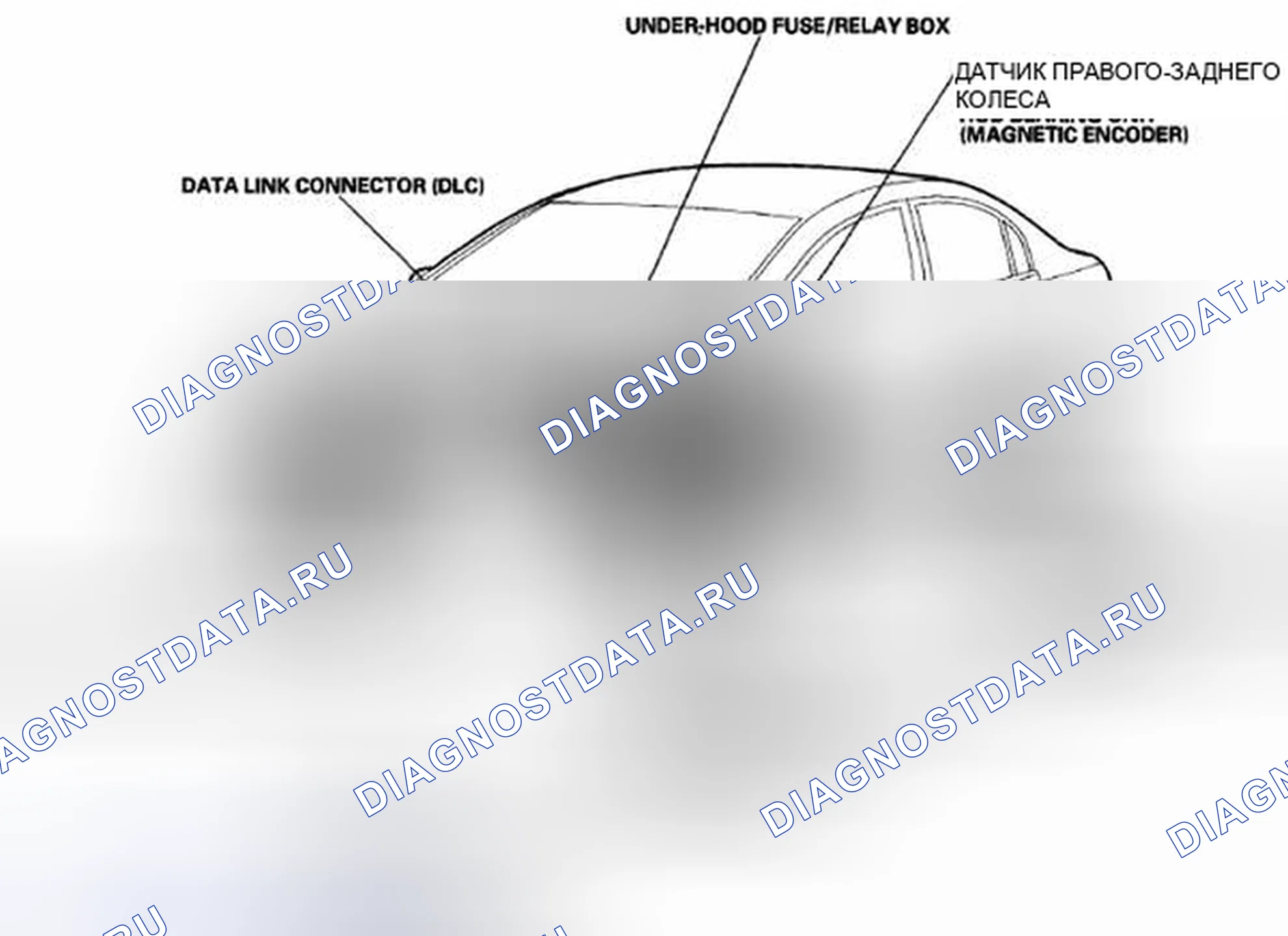Рис. 1: Указатель расположения компонентов. Acura CSX I