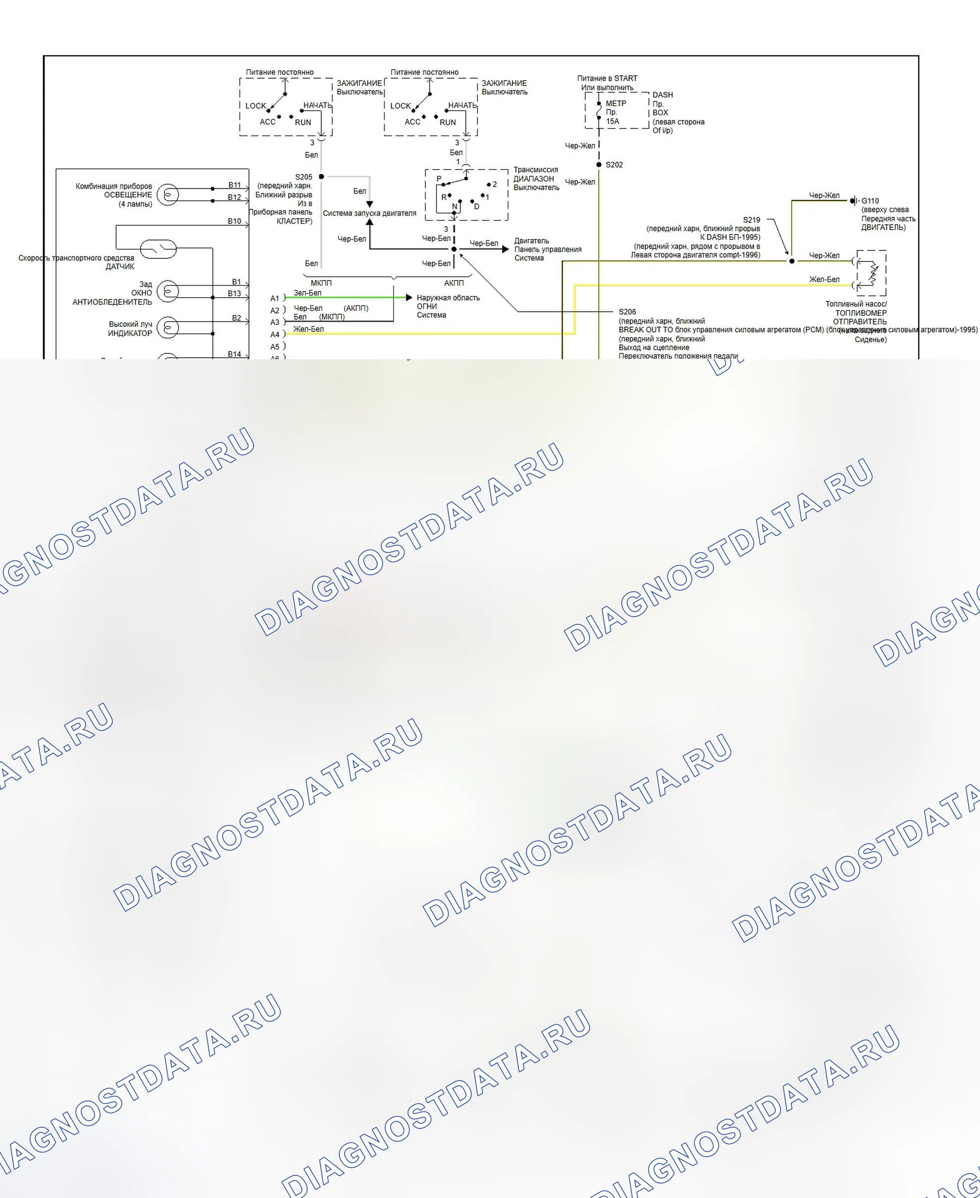 Рис. 4: электросхема приборной панели. Ford Aspire I