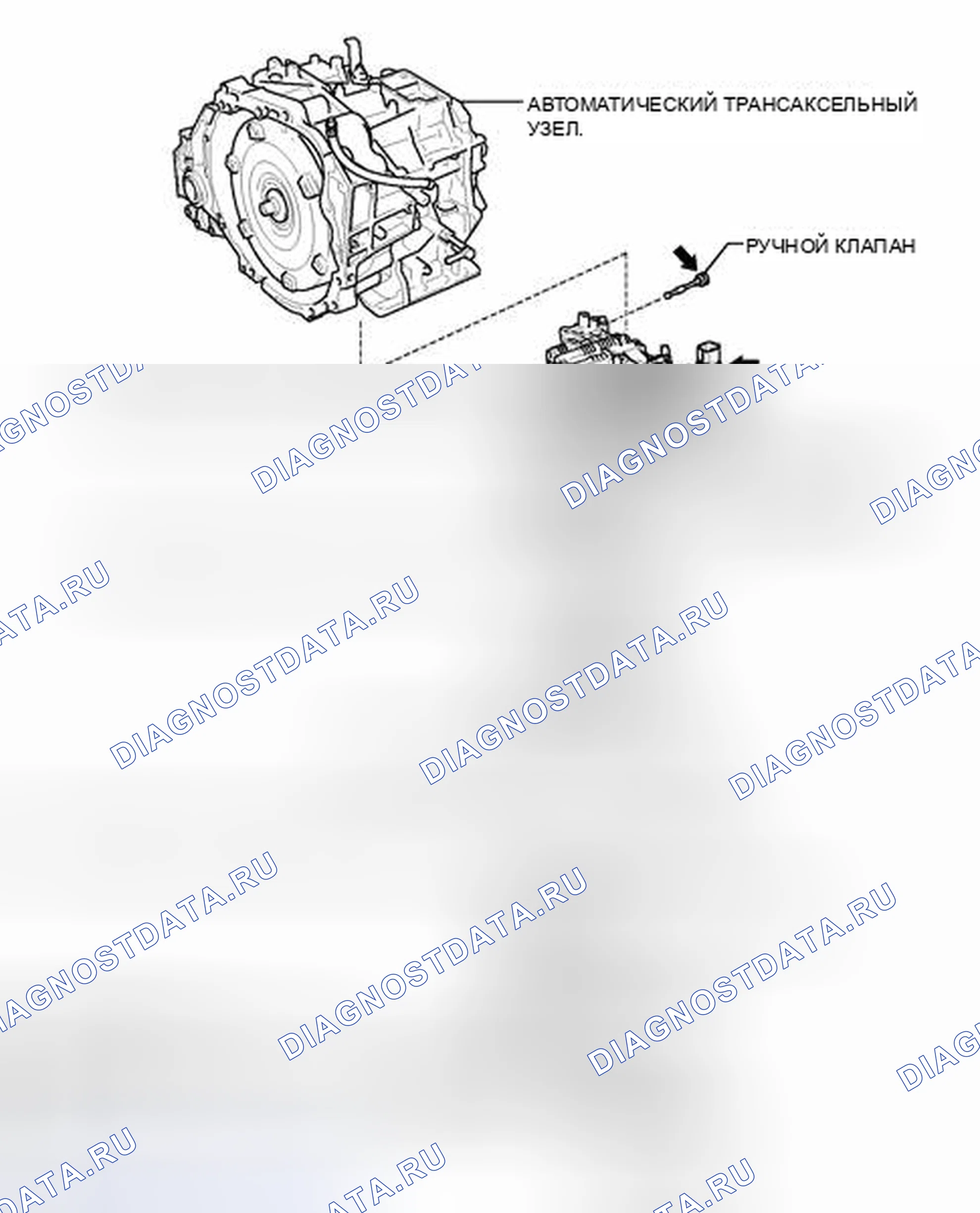 Рис. 1128: ИЛЛЮСТРАЦИЯ. Toyota Highlander II рестайлинг