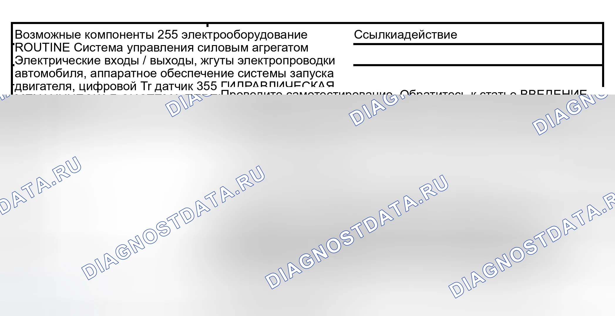 Рис. 53: Другие проблемы: двигатель не проворачивается. Ford Crown Victoria II