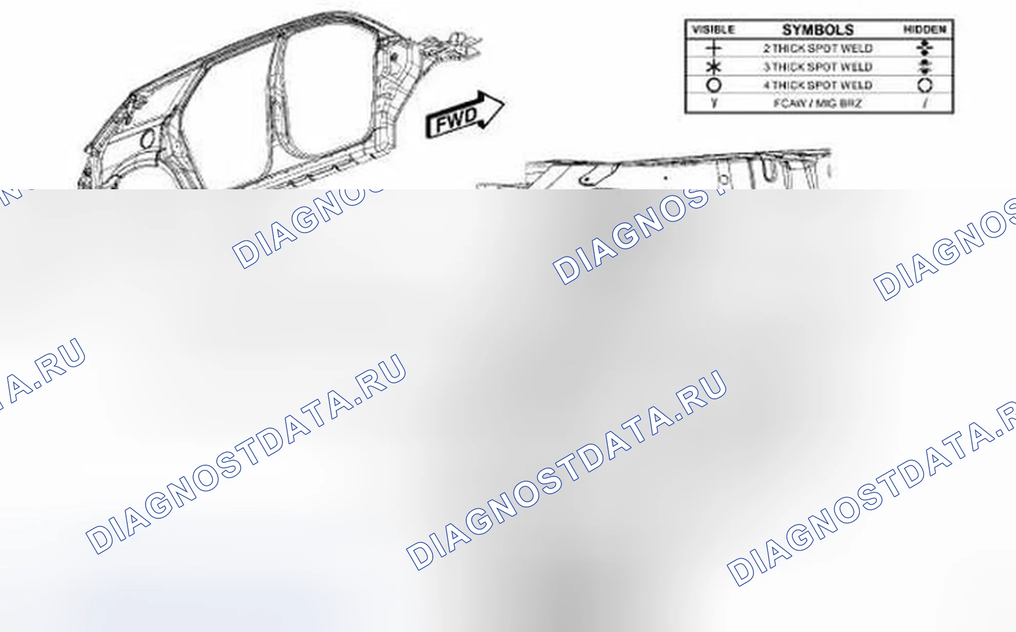 Рис. 283. Dodge Journey I