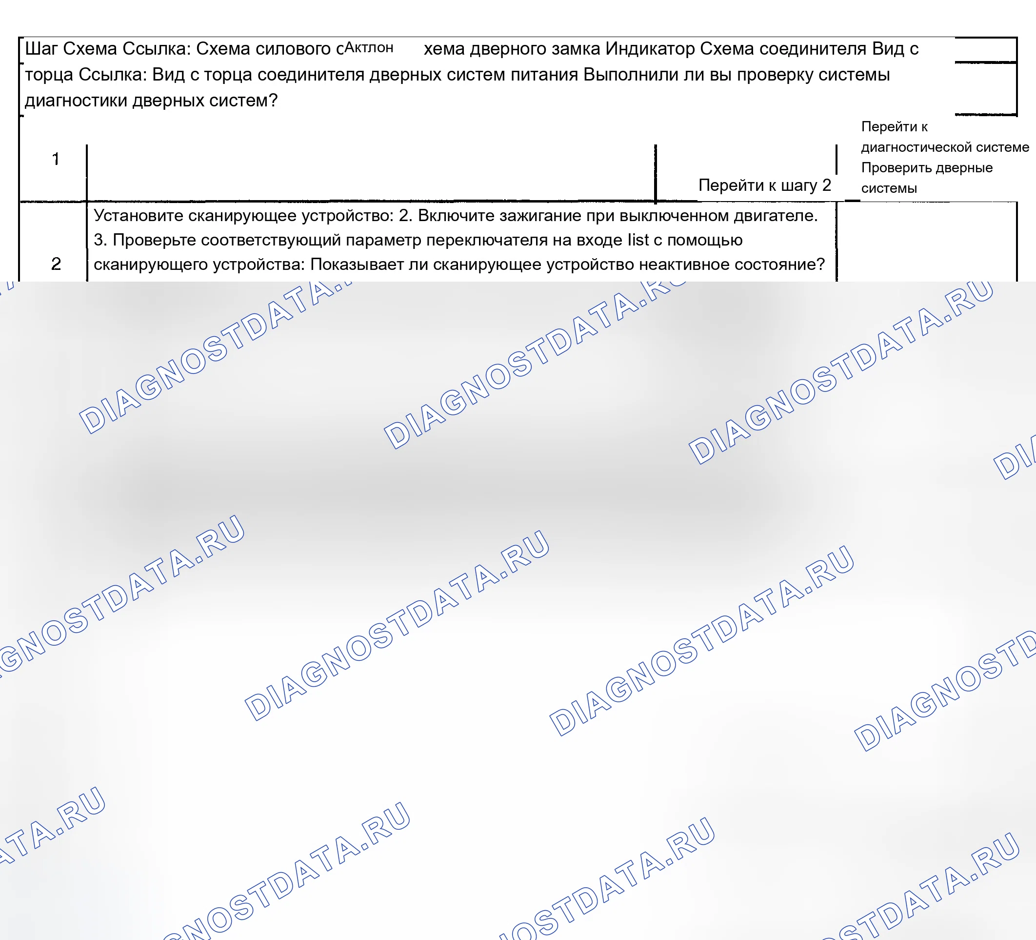 Рис. 65: B1023. Chevrolet TrailBlazer I