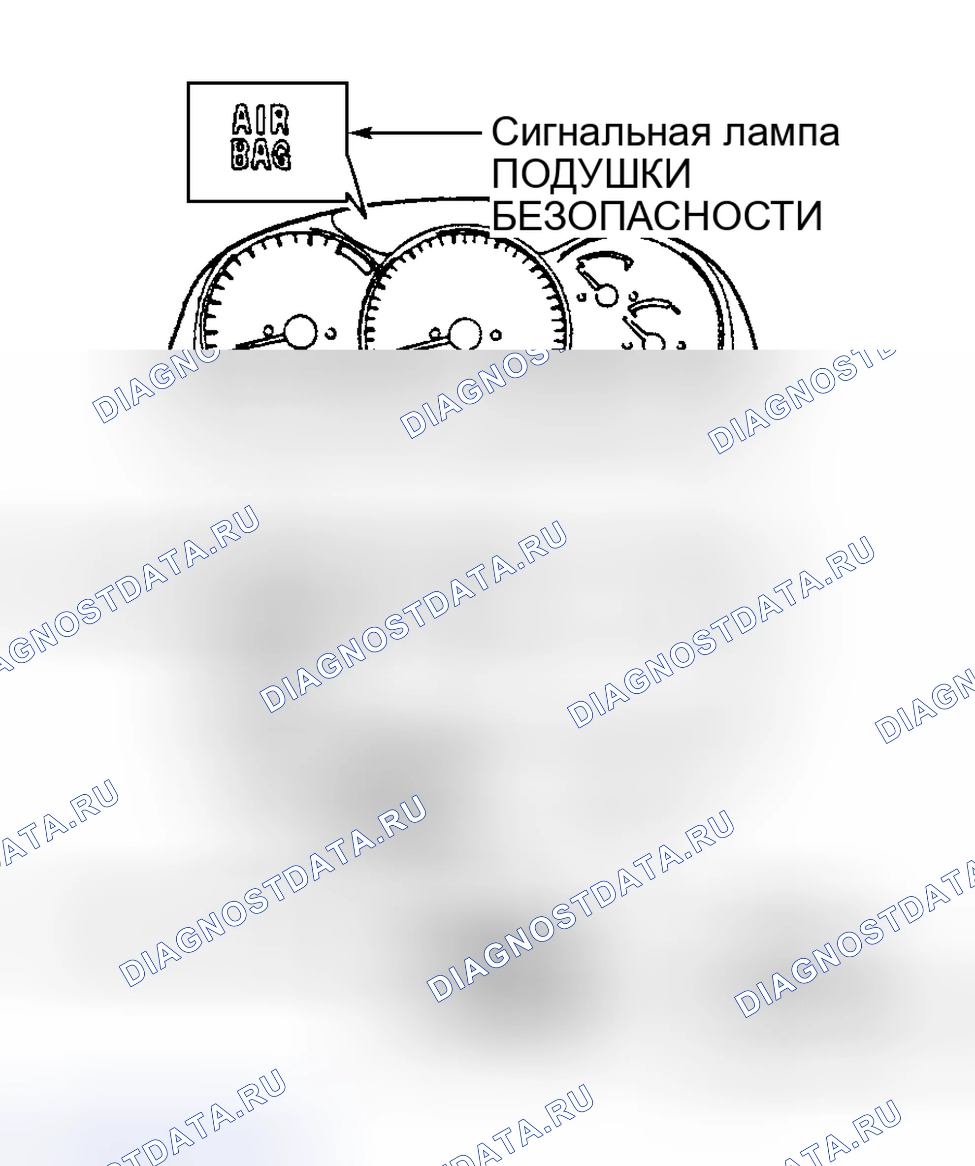 Рис. 12: Коды клиринга. Suzuki Grand Vitara I