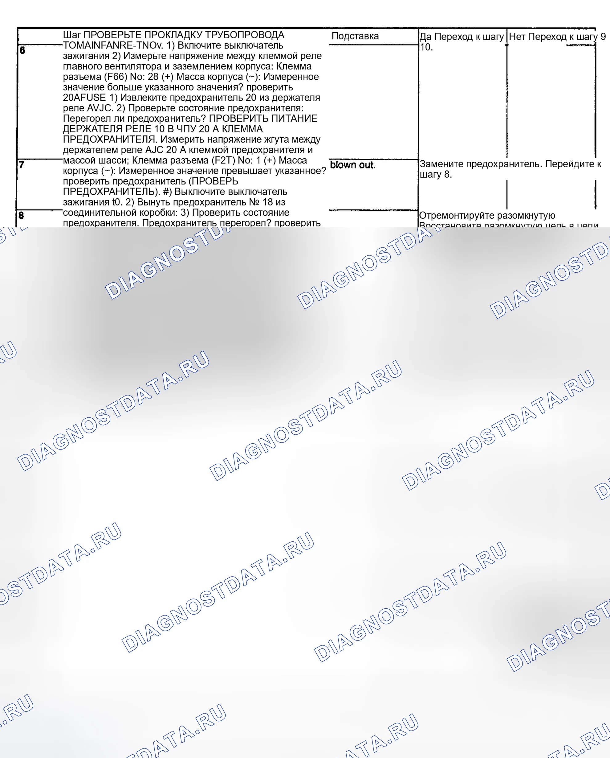 Рис. 15. Subaru Impreza WRX GD/GG рестайлинг