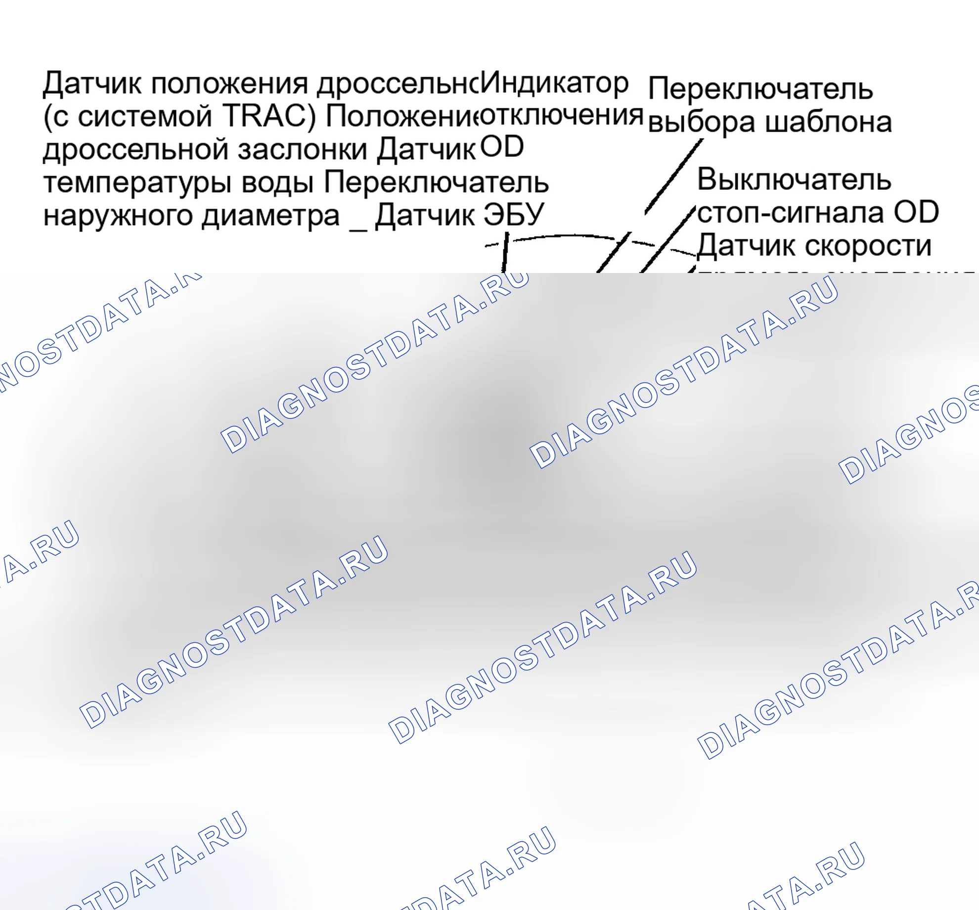 Рис. 16. Toyota Supra A70