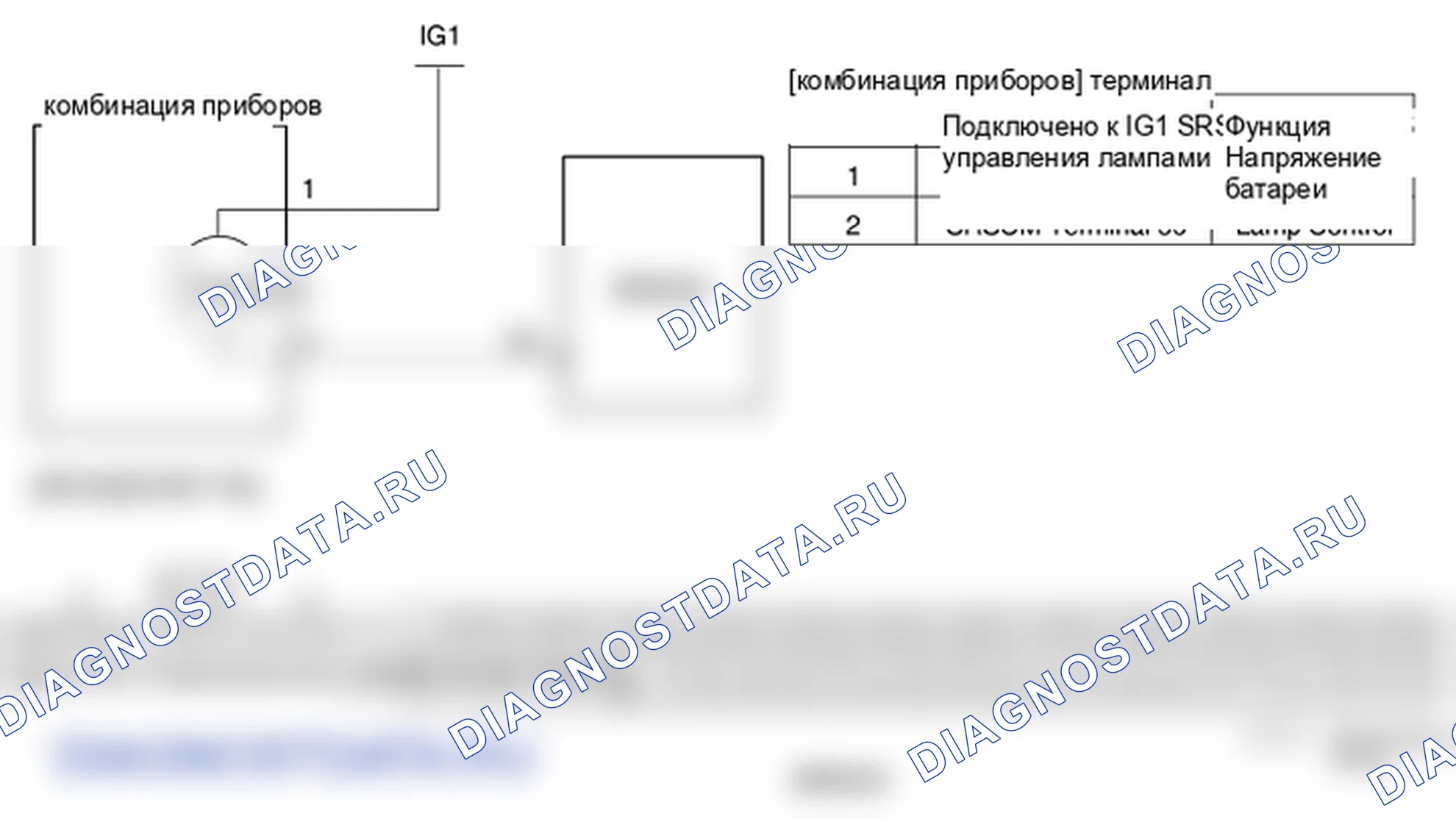 Фрагмент электросхемы: B2505. Kia Sorento BL