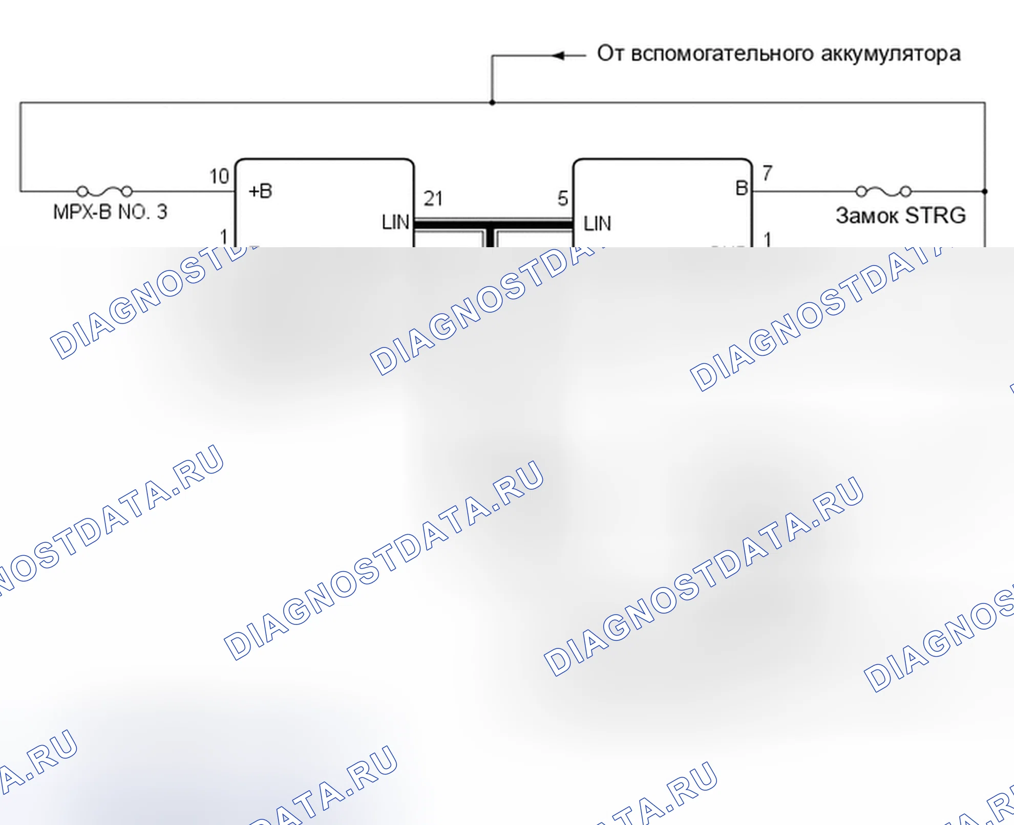 Рис. 288. Toyota Highlander III