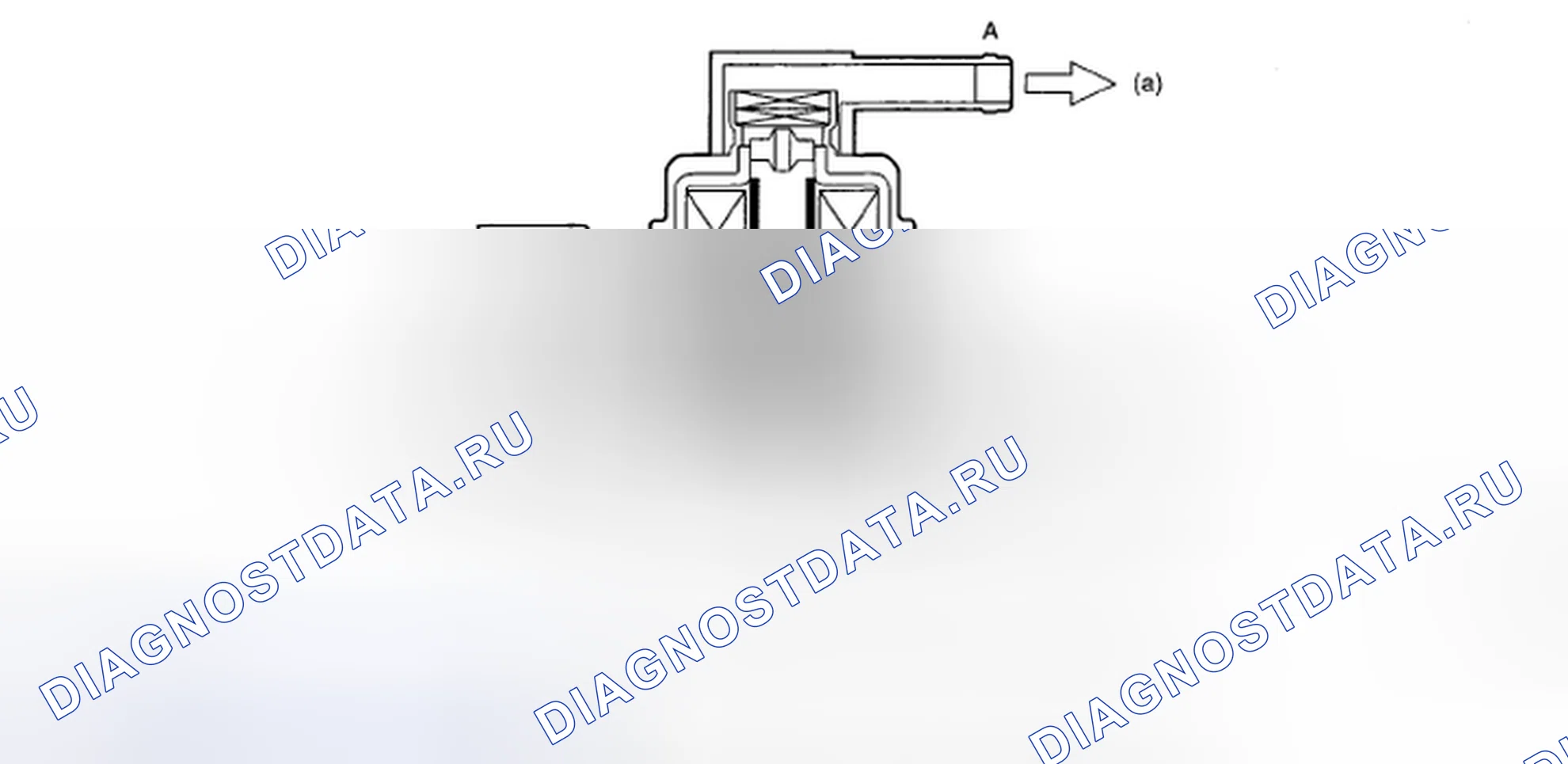 Рис. 5: Схема работы клапана и воздушного потока - соленоид отключен. Subaru Impreza WRX GD/GG рестайлинг 2