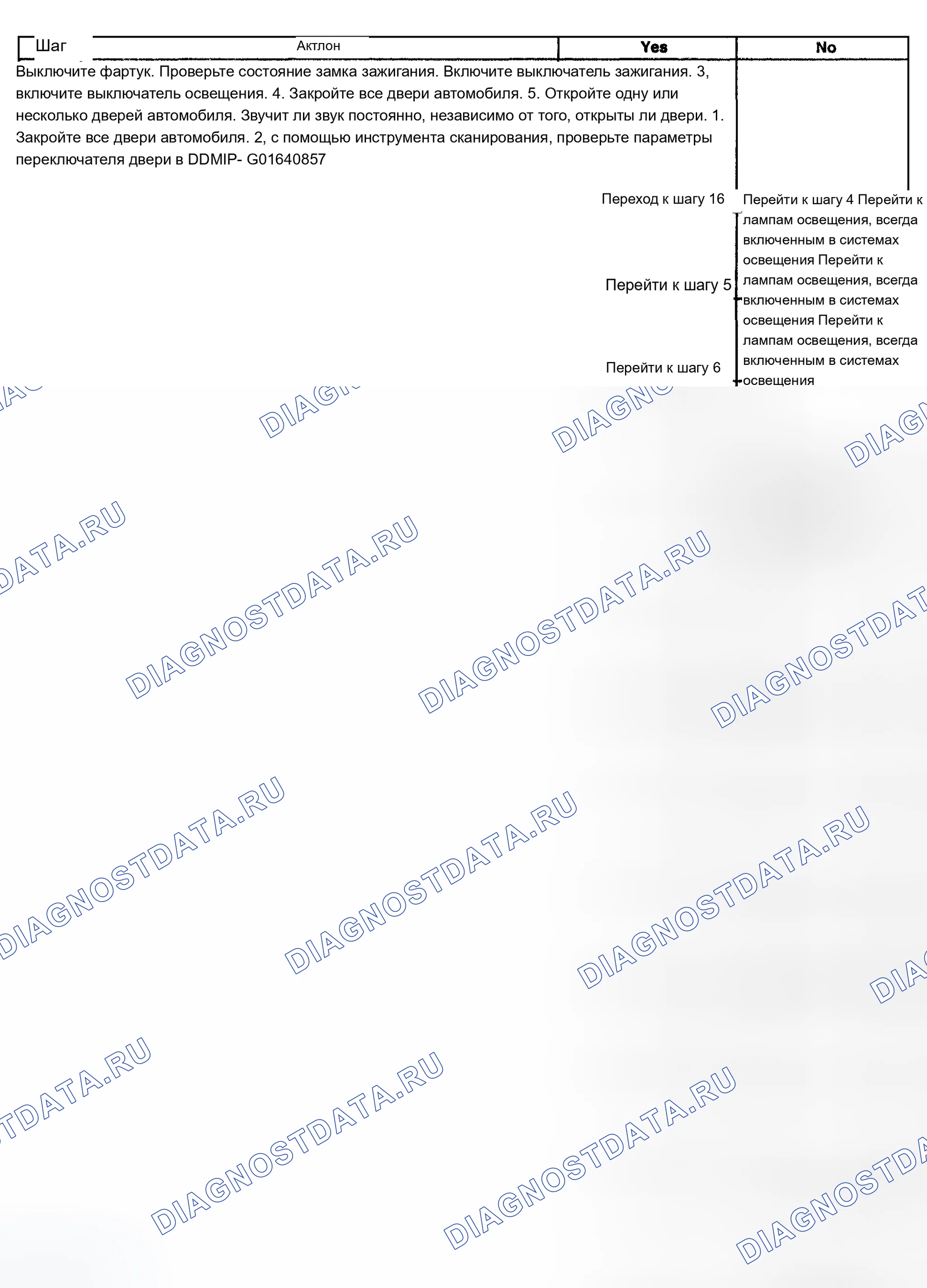 Рис. 46. Chevrolet TrailBlazer I