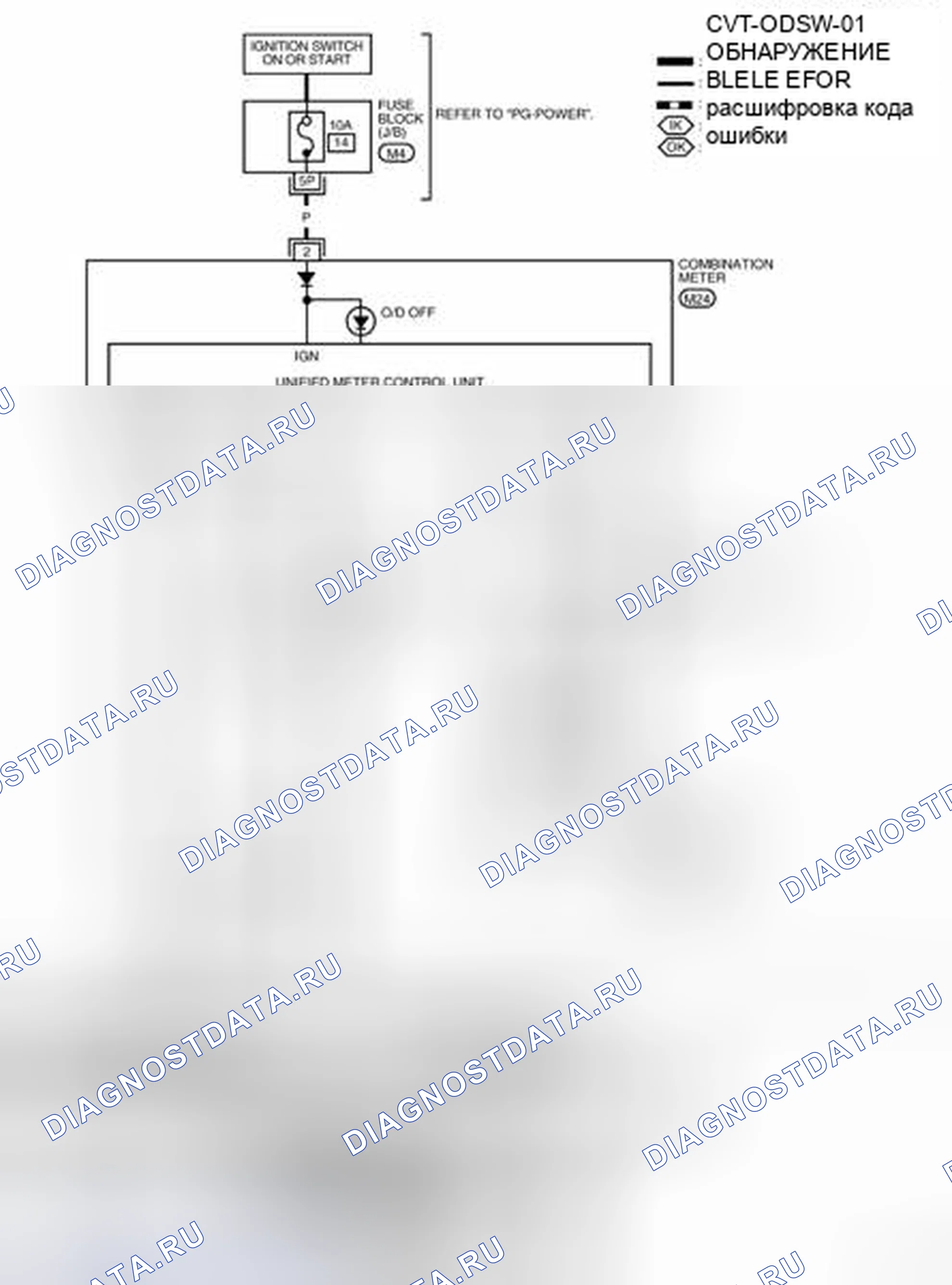 Рис. 58: электросхема - CVT-ODSW-01. Nissan Sentra B16