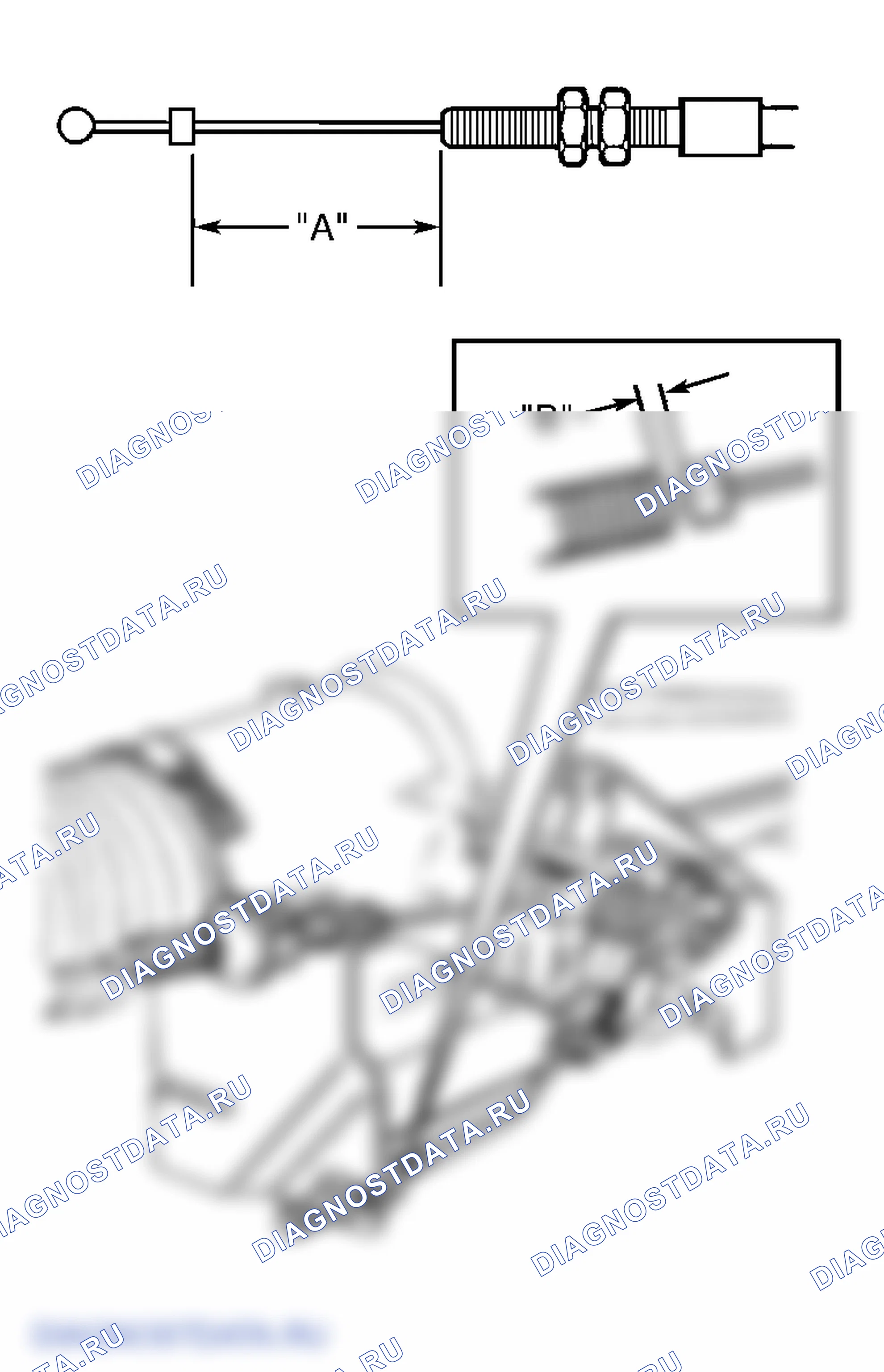 Рис. 1. Land Rover Range Rover II