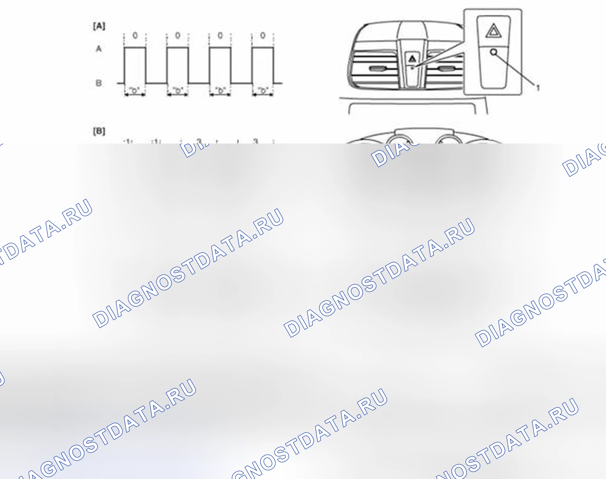 Рис. 6: Без использования инструмента сканирования SUZUKI. Suzuki SX4 I рестайлинг