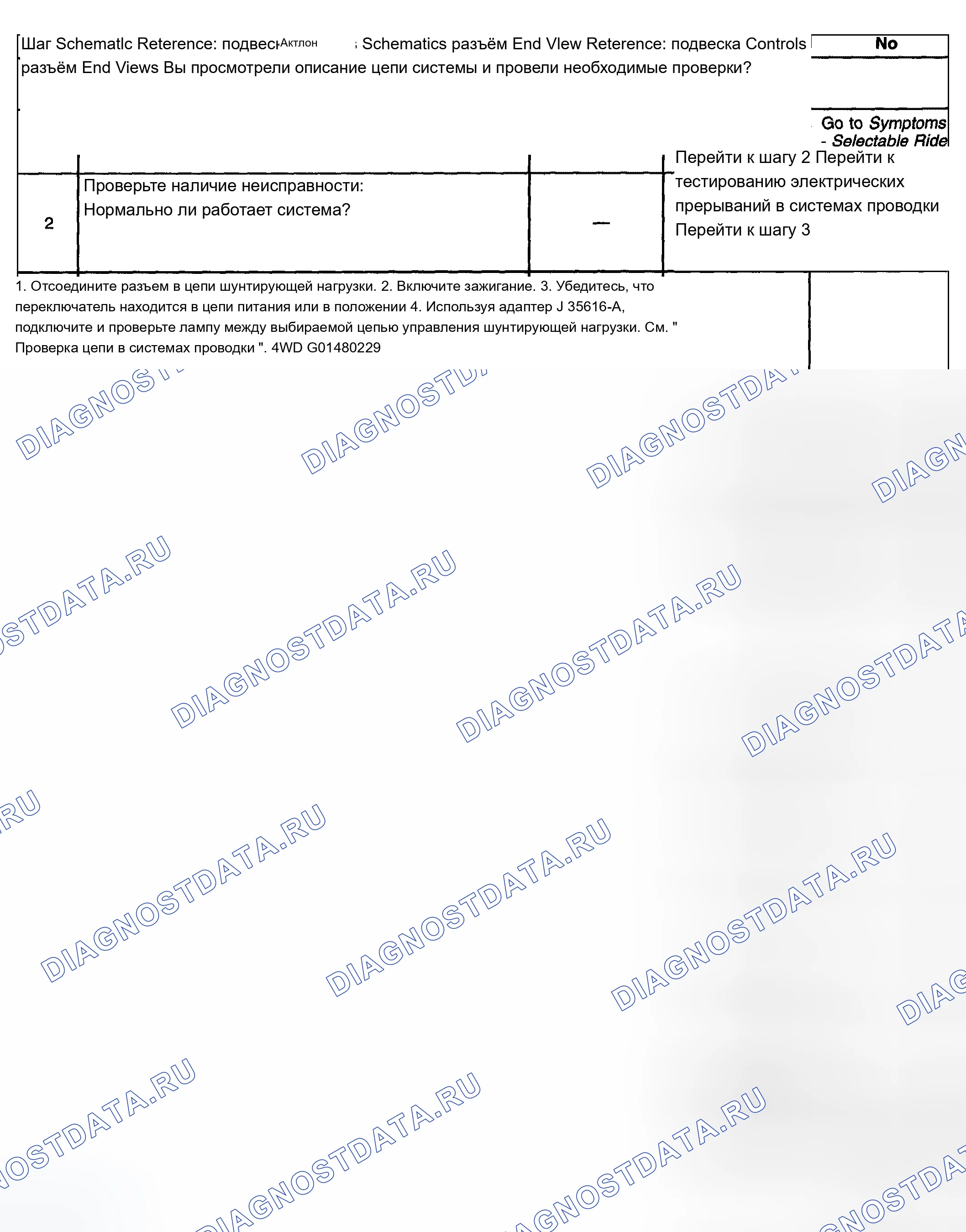 Рис. 13: Один удар не действует. Chevrolet Silverado 1500 HD 