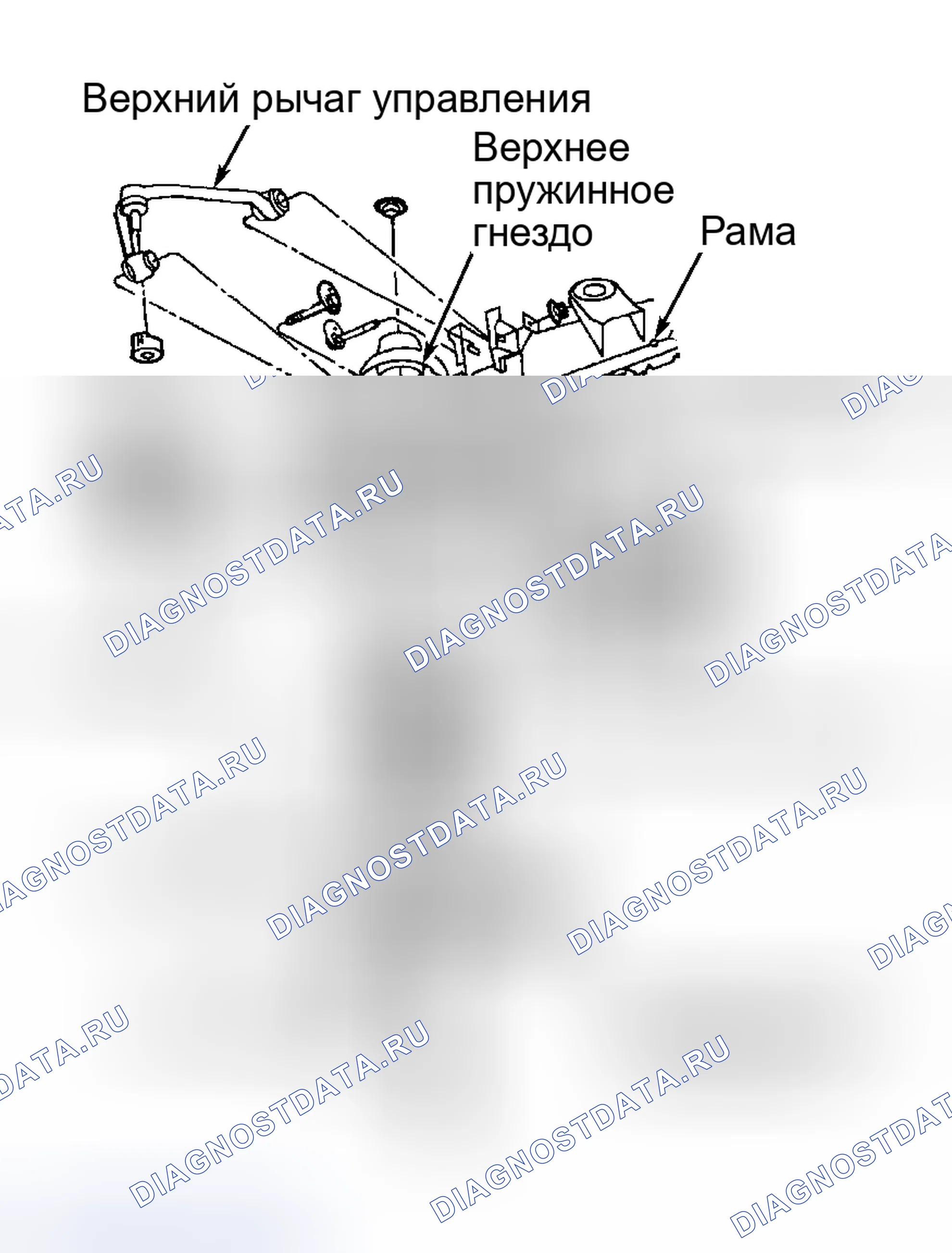 Рис. 19: ОПИСАНИЕ передней подвески. Ford Pickup F250 Super Duty I