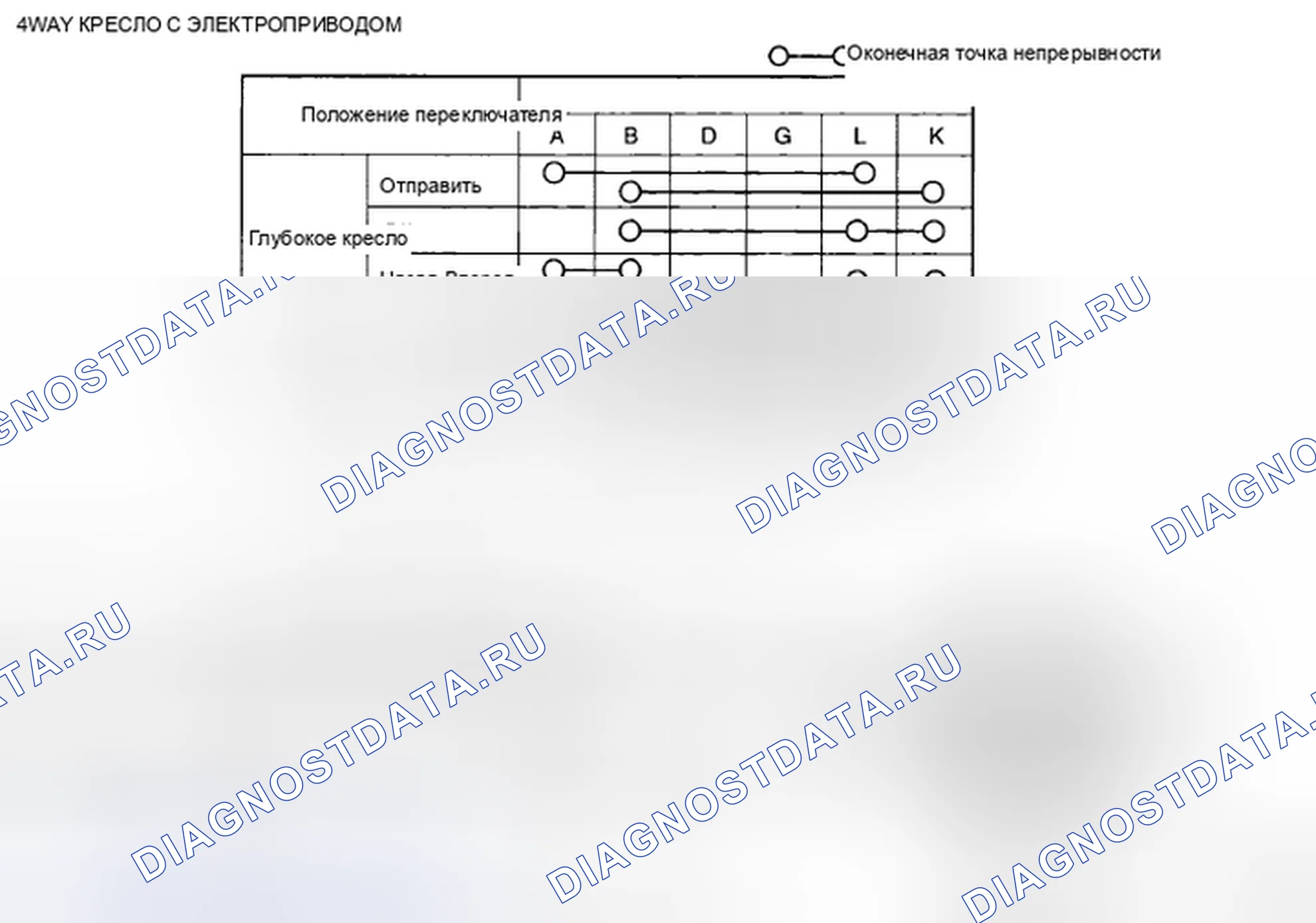 Рис. 5. Mazda 6 GH рестайлинг