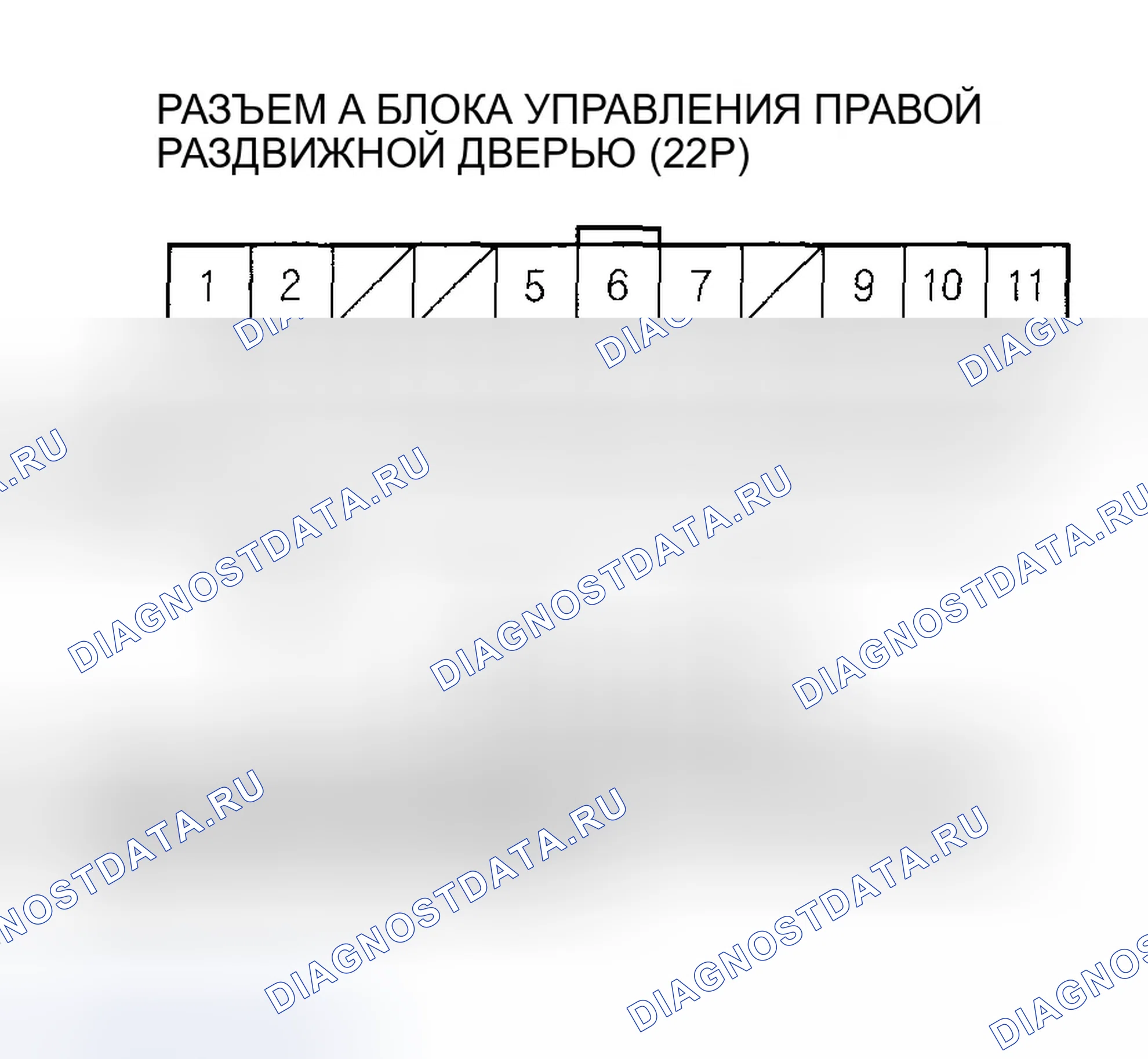 Рис. 287. Honda Odyssey III