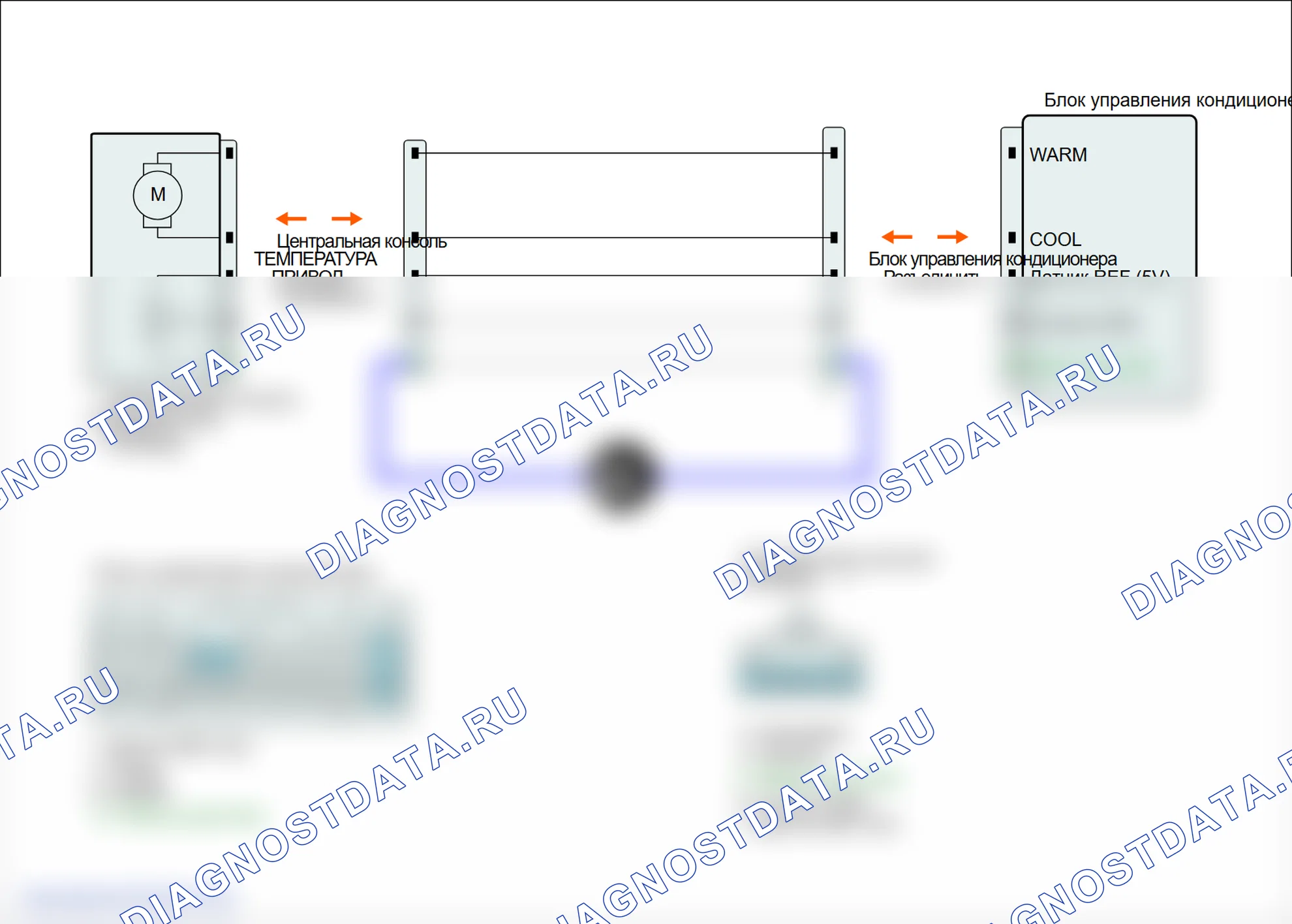 B1275: Потенциометр воздушной смеси-VENT открыт (низкий) консоль. Hyundai Genesis BH