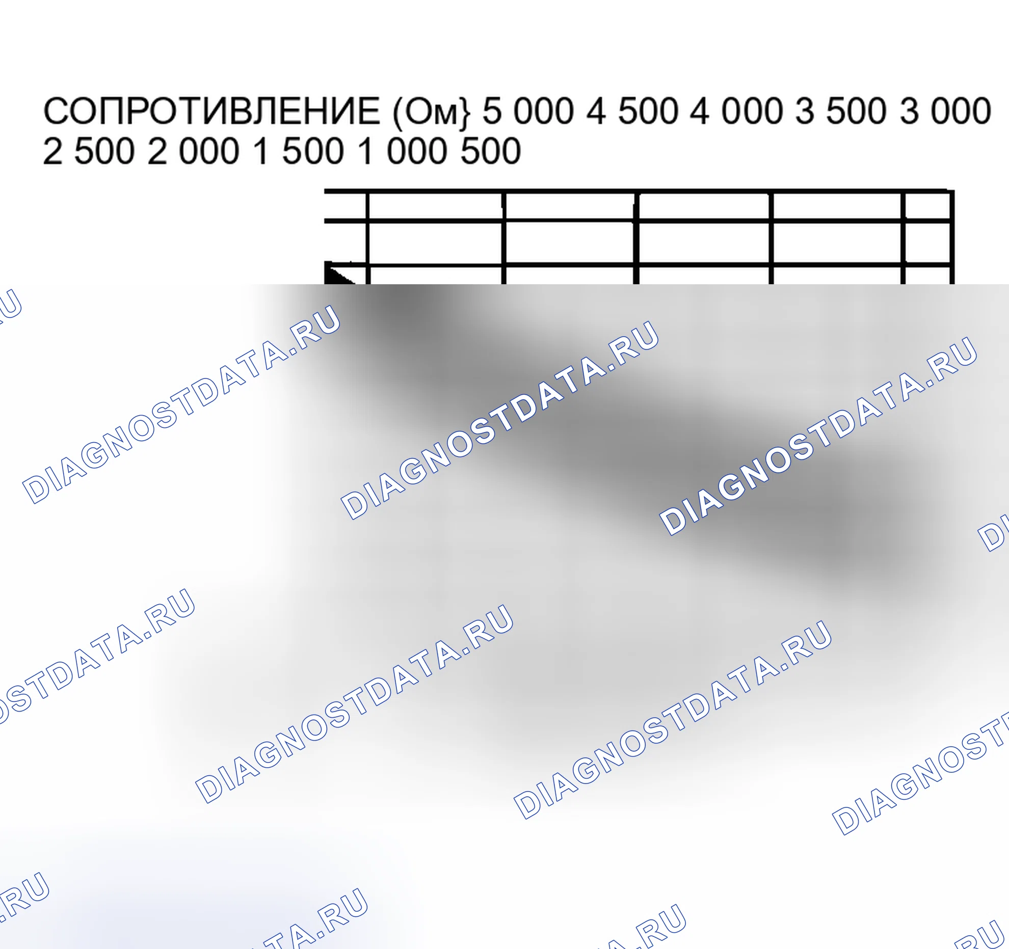 Рис. 125: Camry CNG модели, Камри бензиновые модели с ручным A / C и Camri Solara с ручной А / К. Toyota Prius I рестайлинг