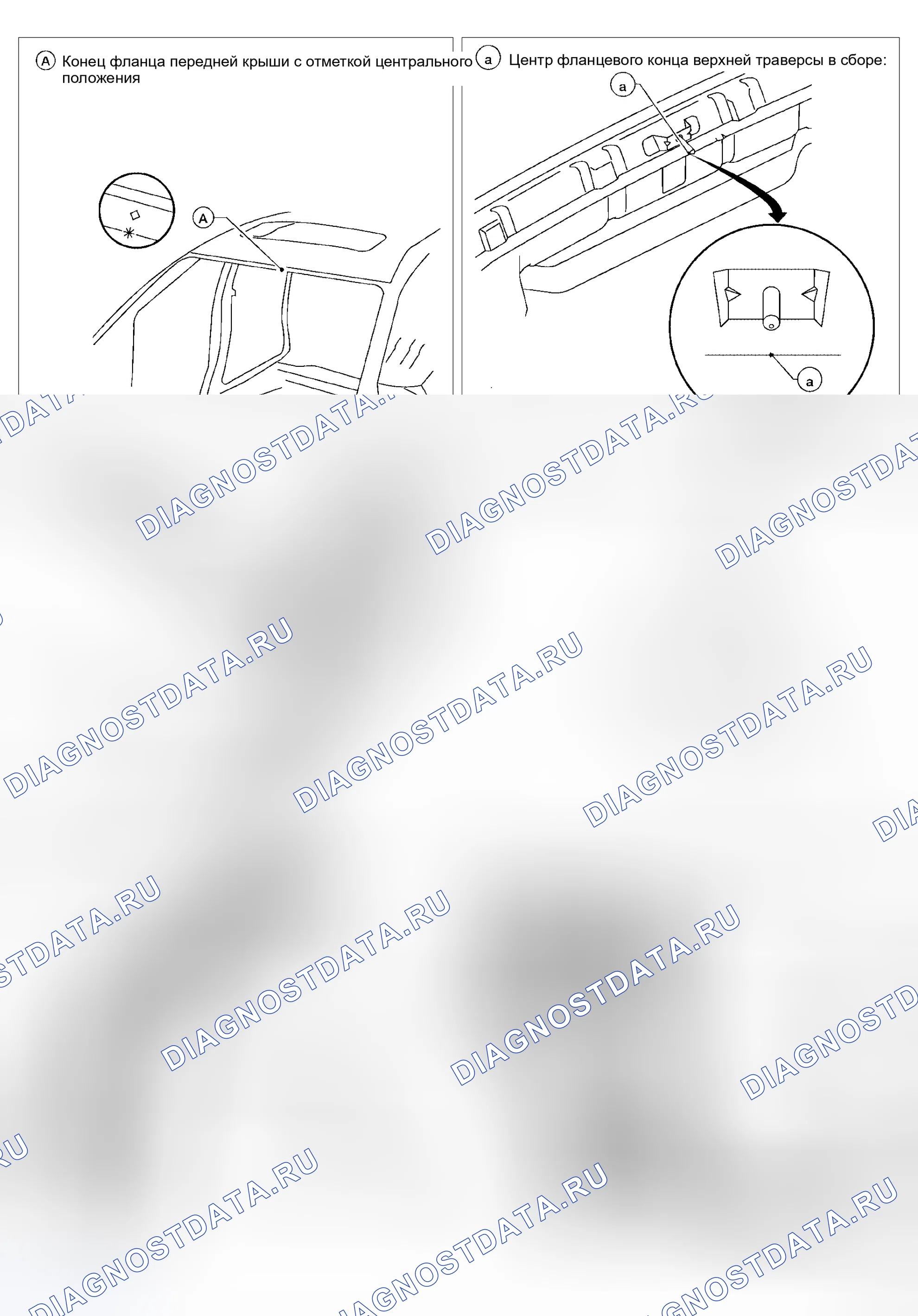 Рис. 239: Точки измерения. Honda Odyssey I