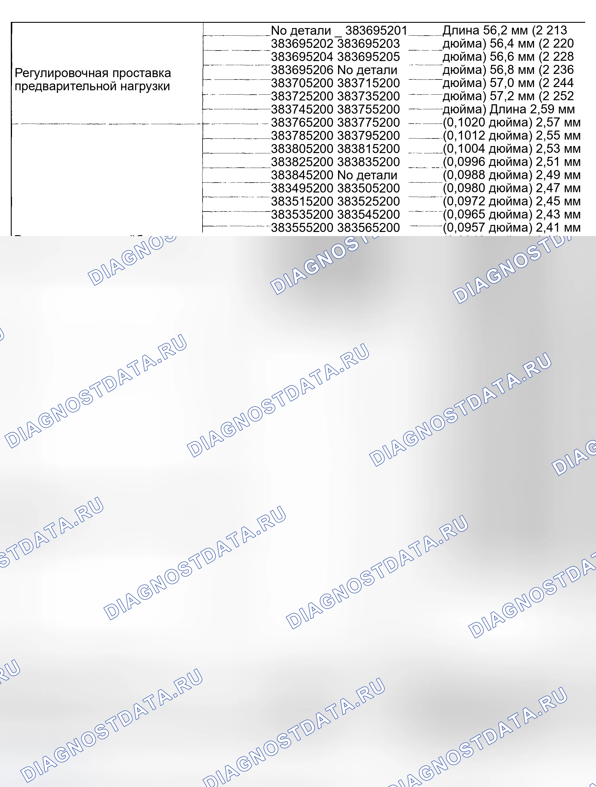Рис. 83. Subaru Impreza GD/GC/GG рестайлинг