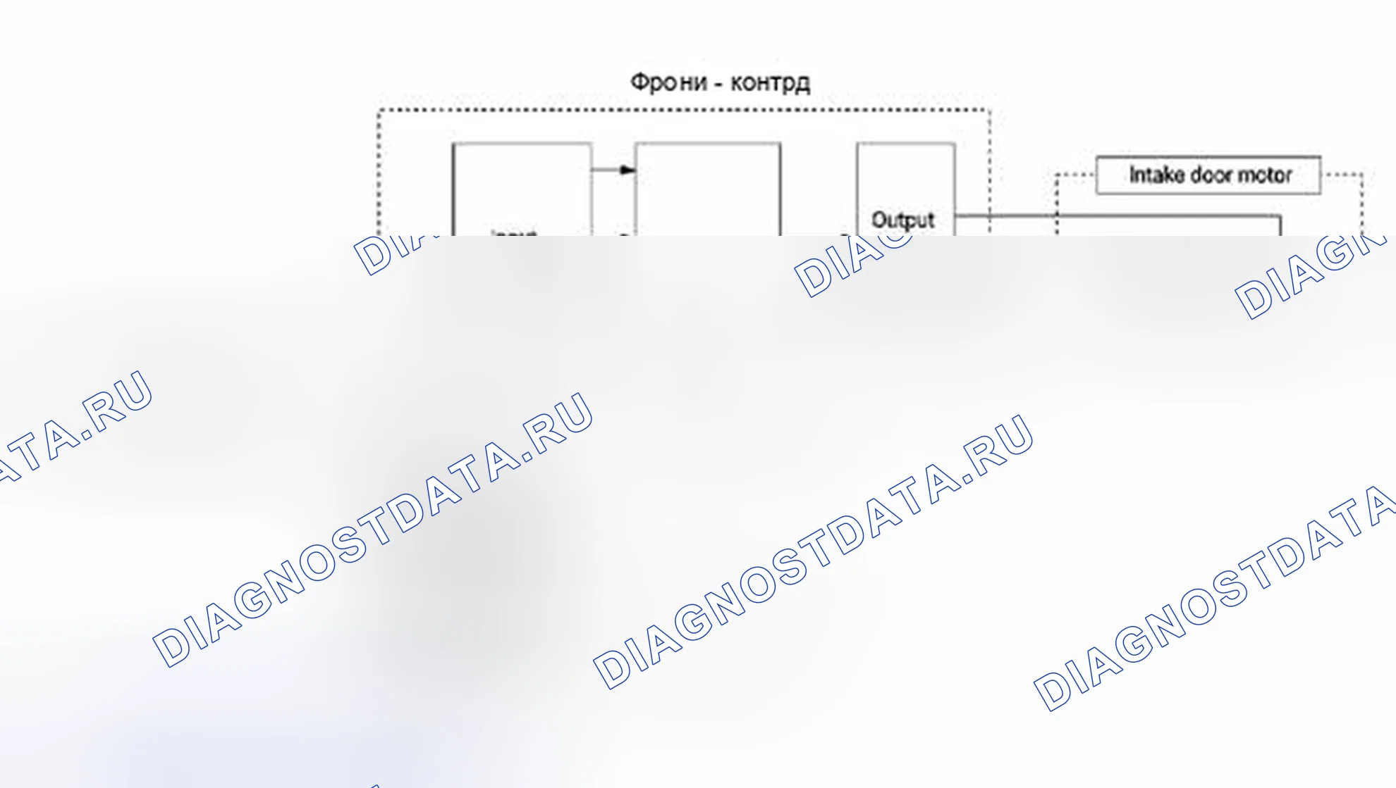 Рис. 8: Работа системы. Suzuki Equator I