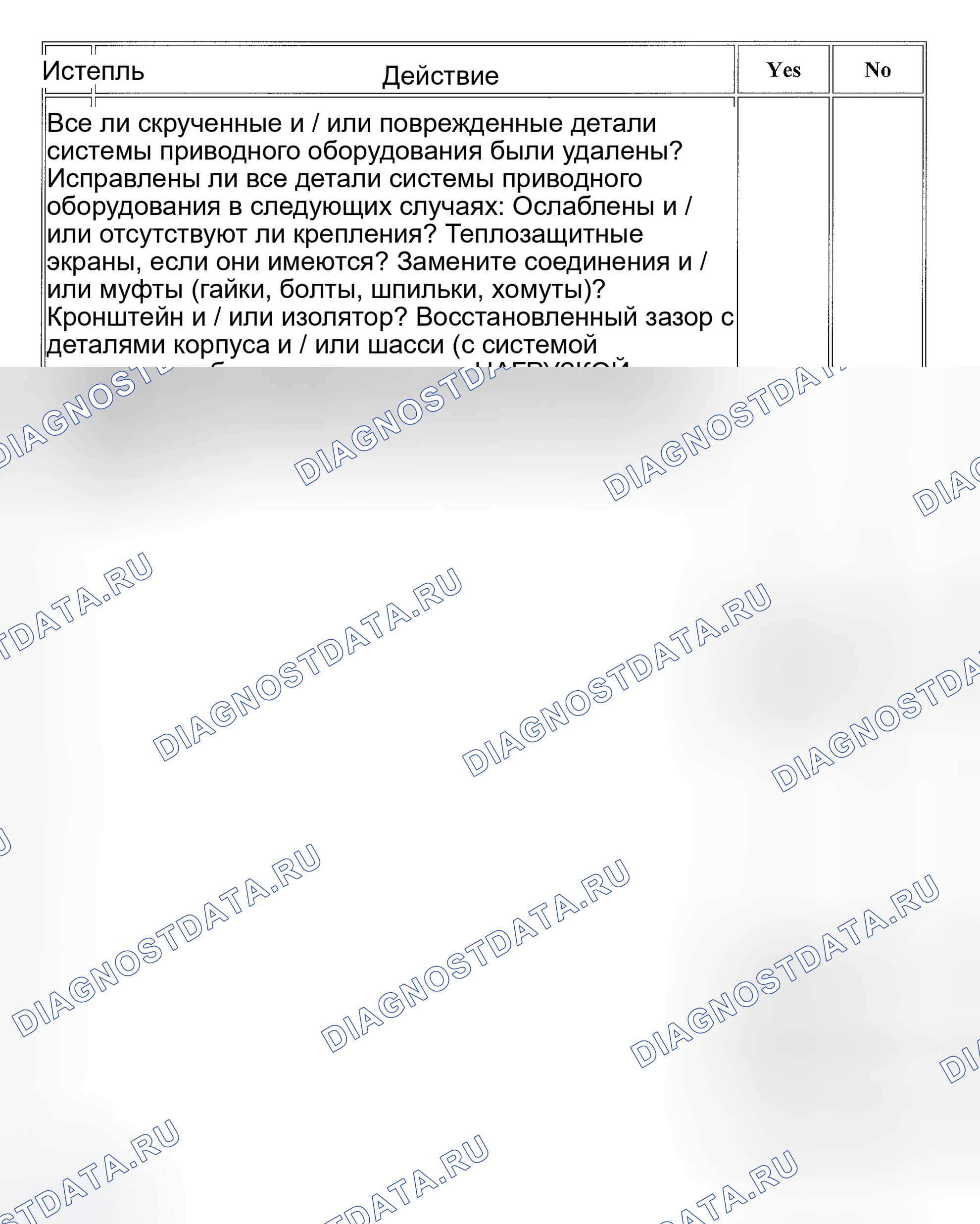 Рис. 28. GMC Savana H2500 