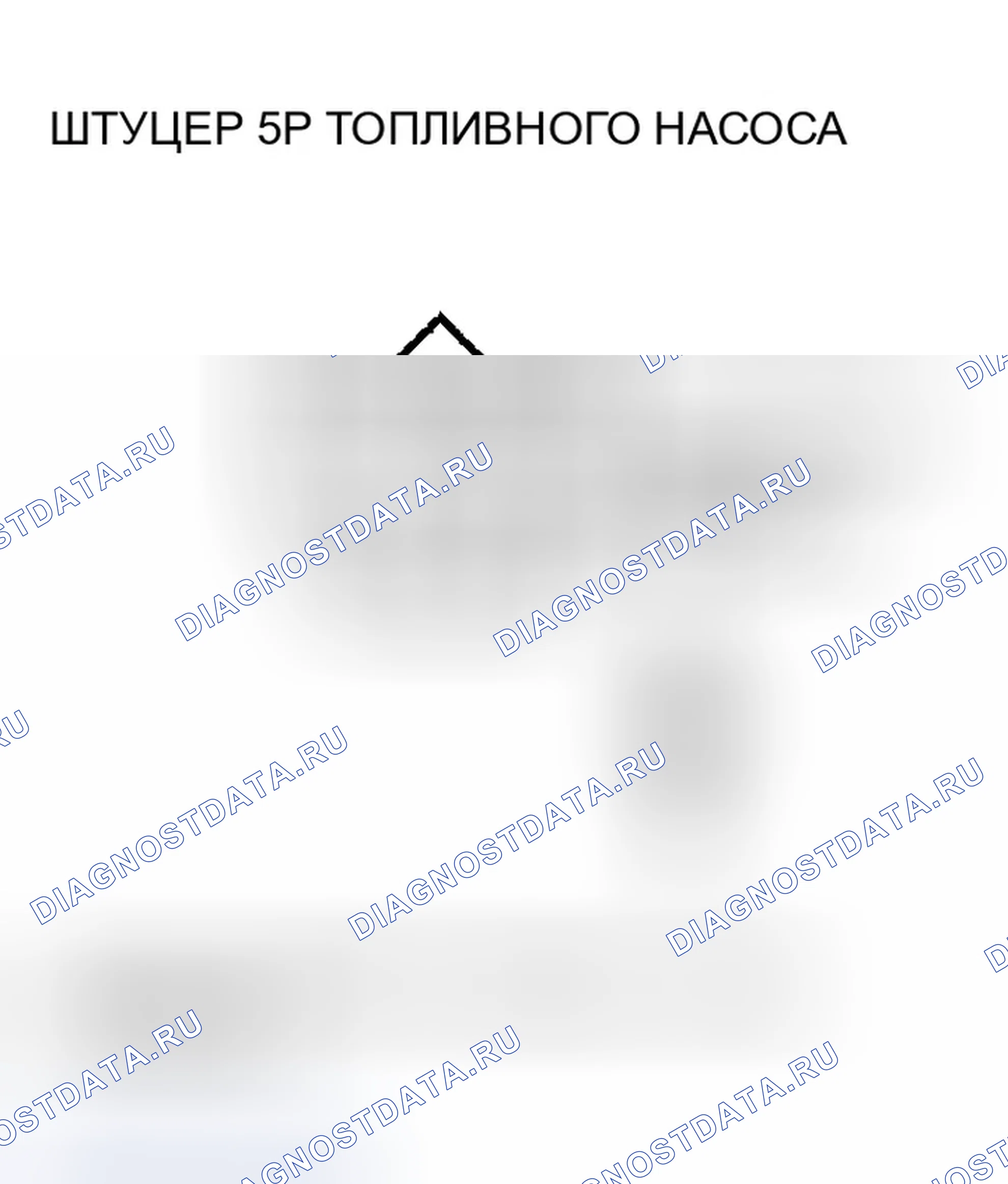Рис. 11. Honda Ridgeline I