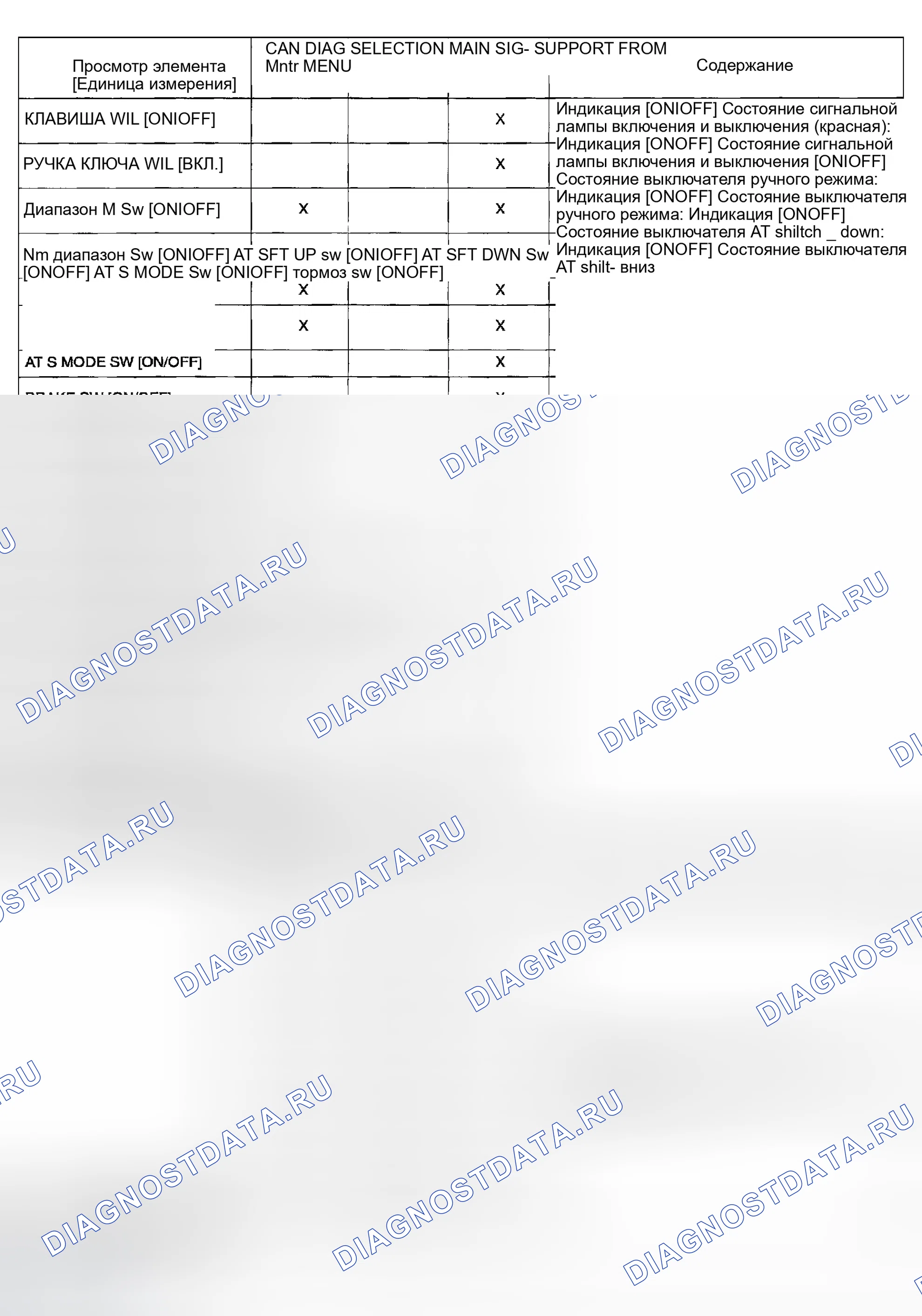 Рис. 96. Infiniti FX35 I