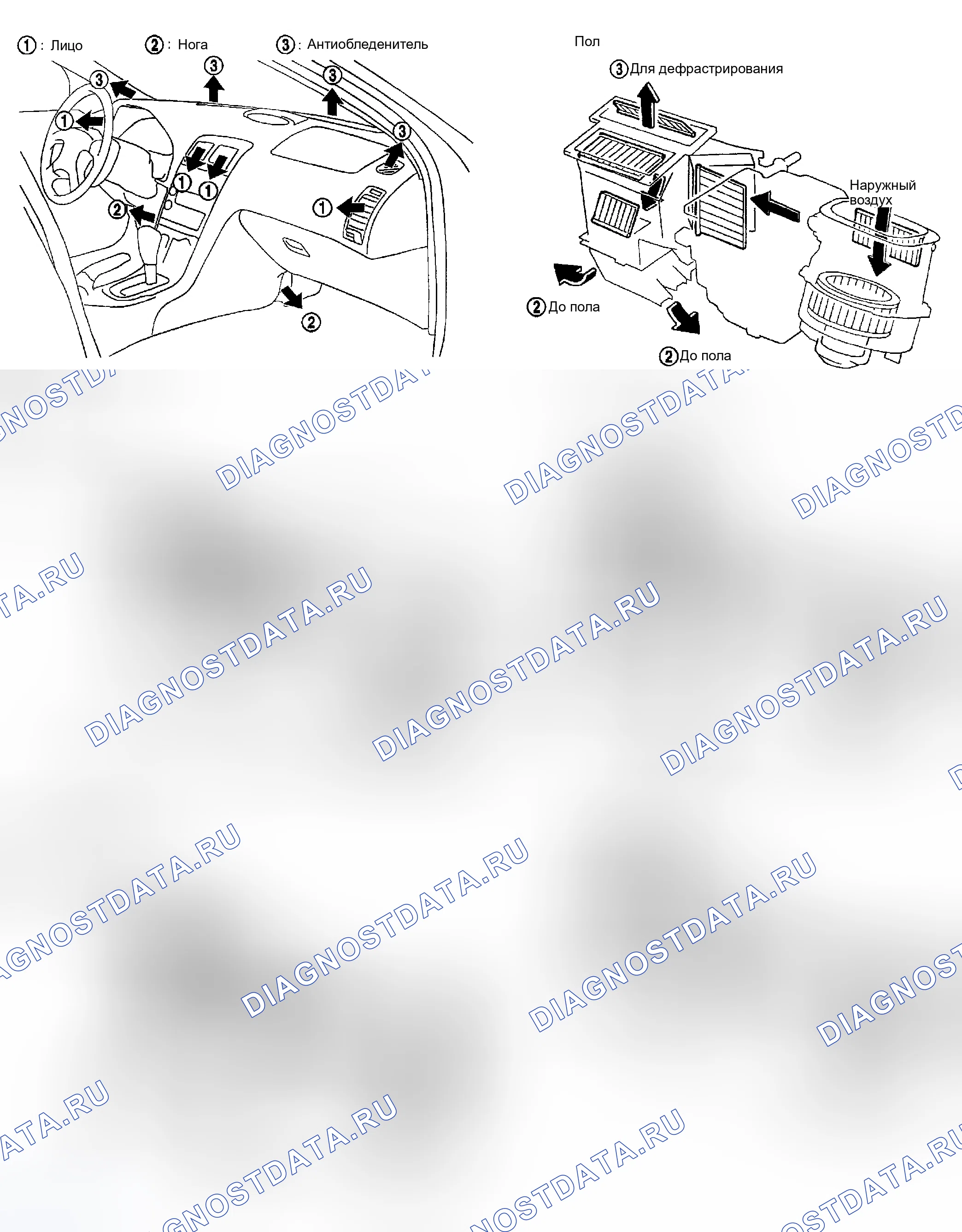 Рис. 188: РАСХОД НАГНЕТАЕМОГО ВОЗДУХА. Nissan Maxima A33