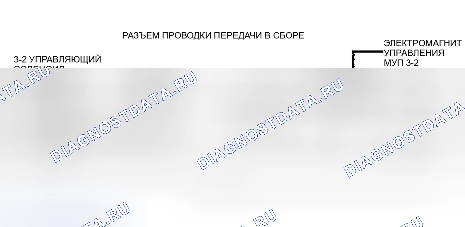 Рис. 264: Код 84, Принципиальная схема (корпус 5.7L D) Предоставлено General Motors Corp.. GMC Yukon I