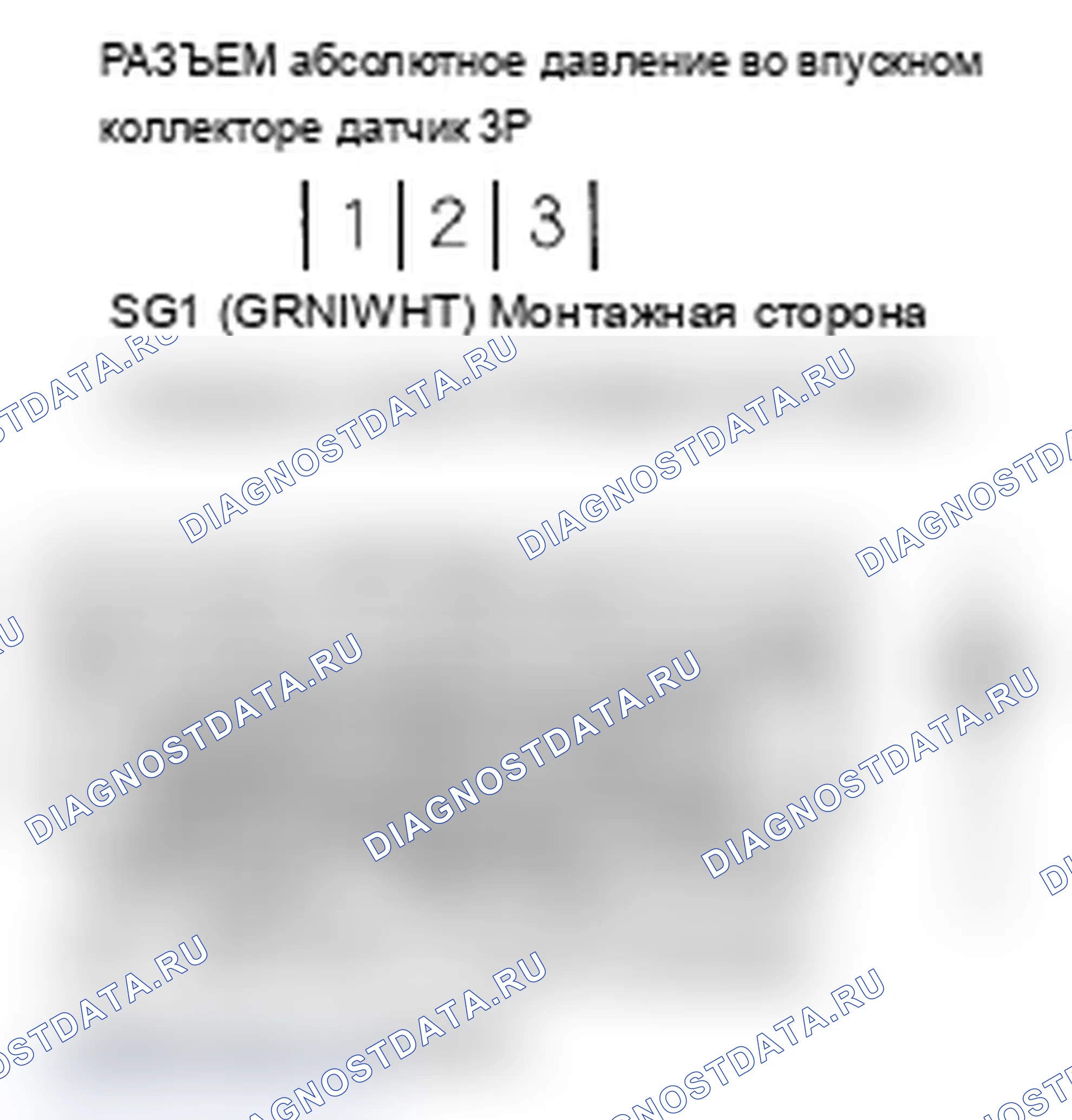 Рис. 15. Acura MDX II