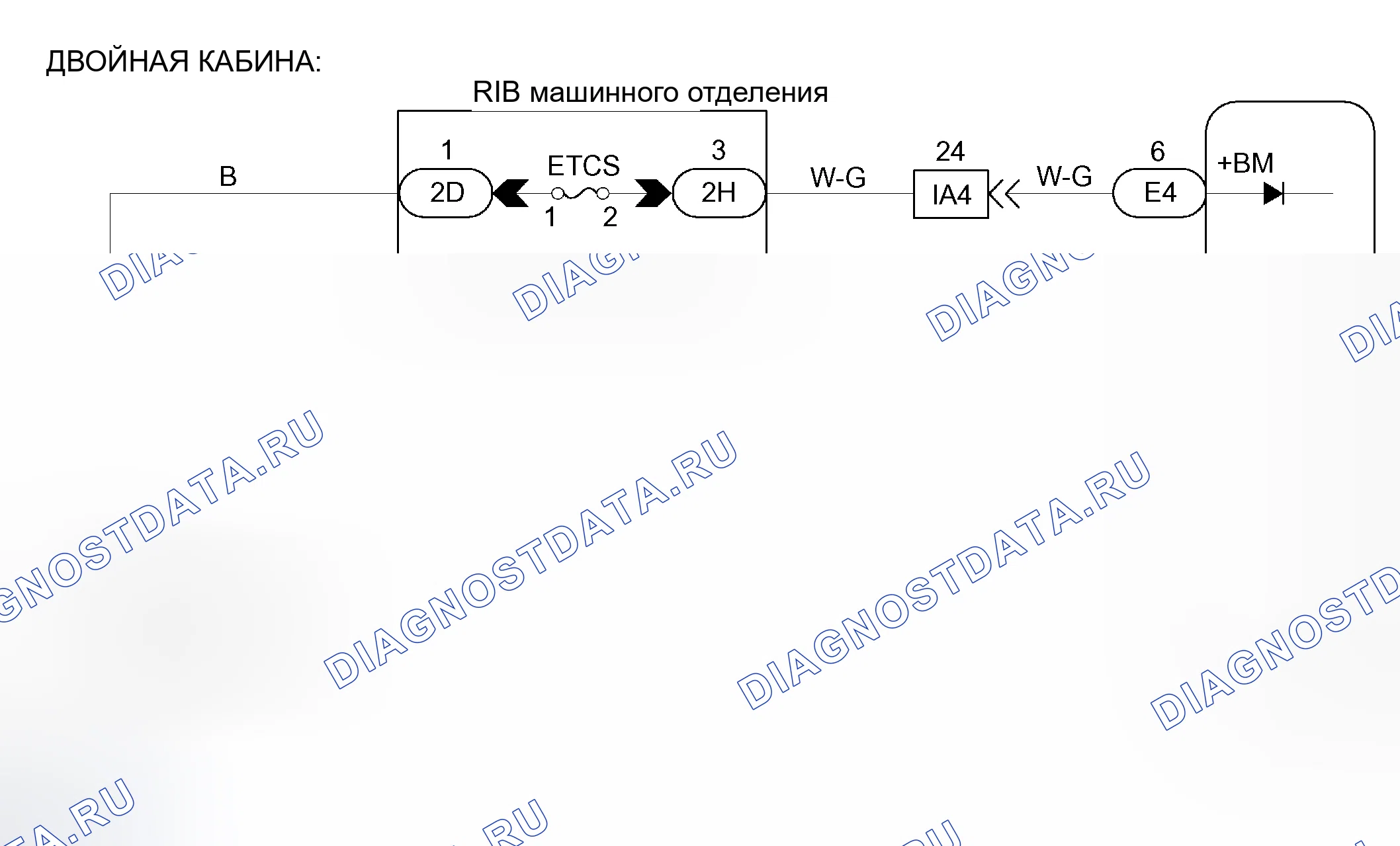 Рис. 587. Toyota Tundra I рестайлинг