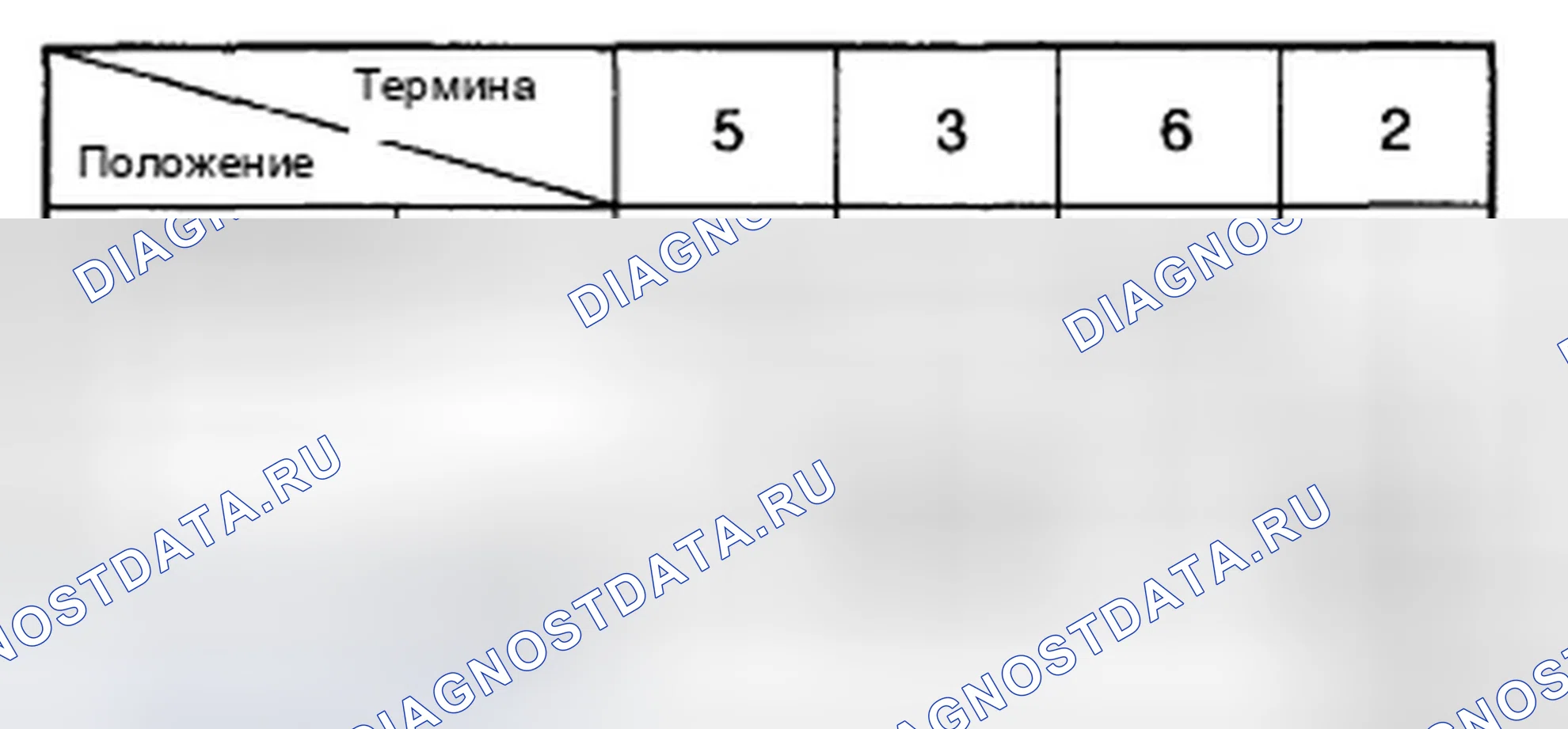 Рис. 54. Hyundai Sonata V рестайлинг