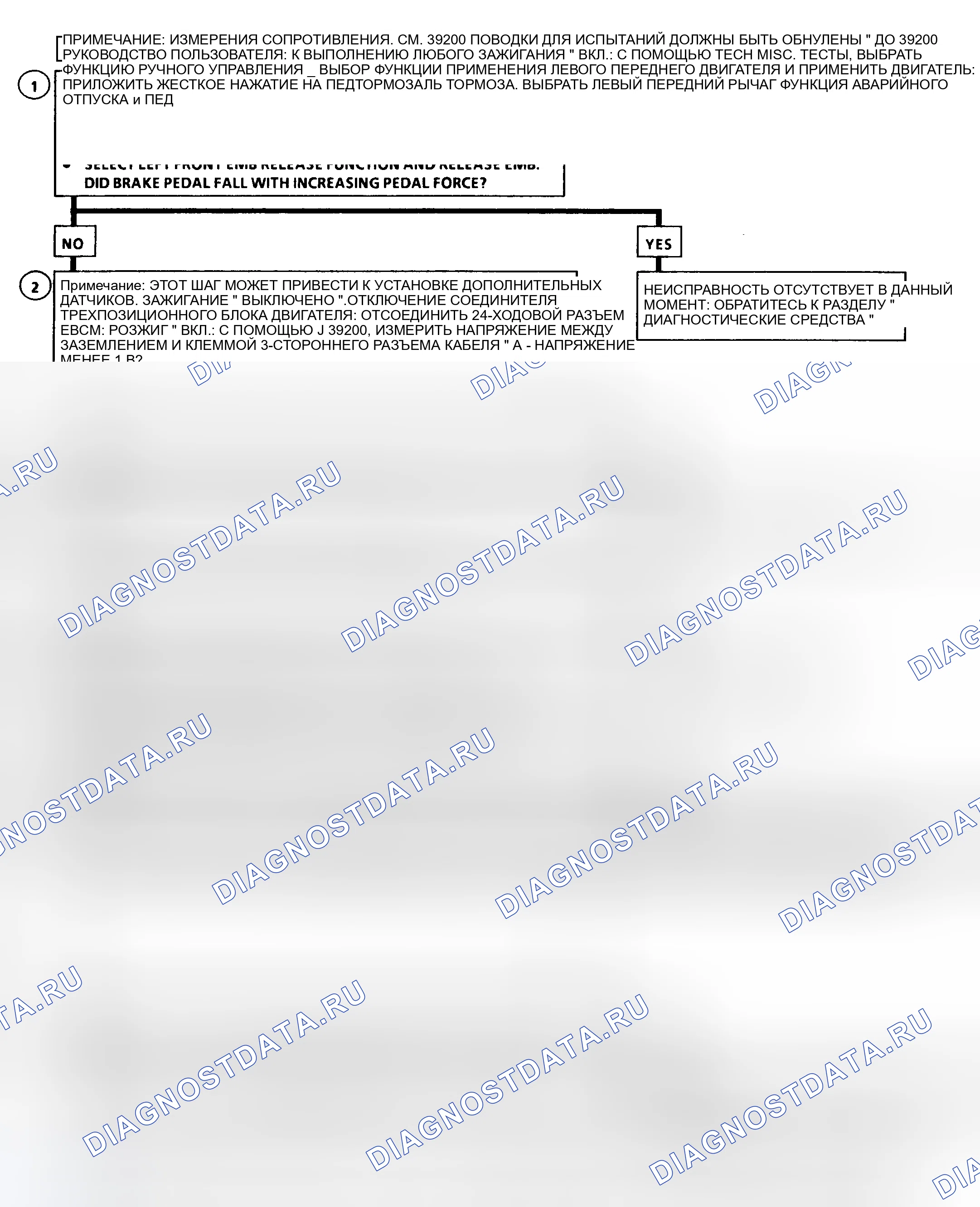 Рис. 111. Oldsmobile Achieva I