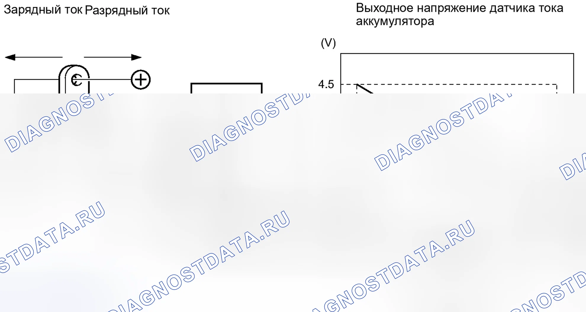 Рис. 571: ОПИСАНИЕ систем управления двигателя. Honda Accord V