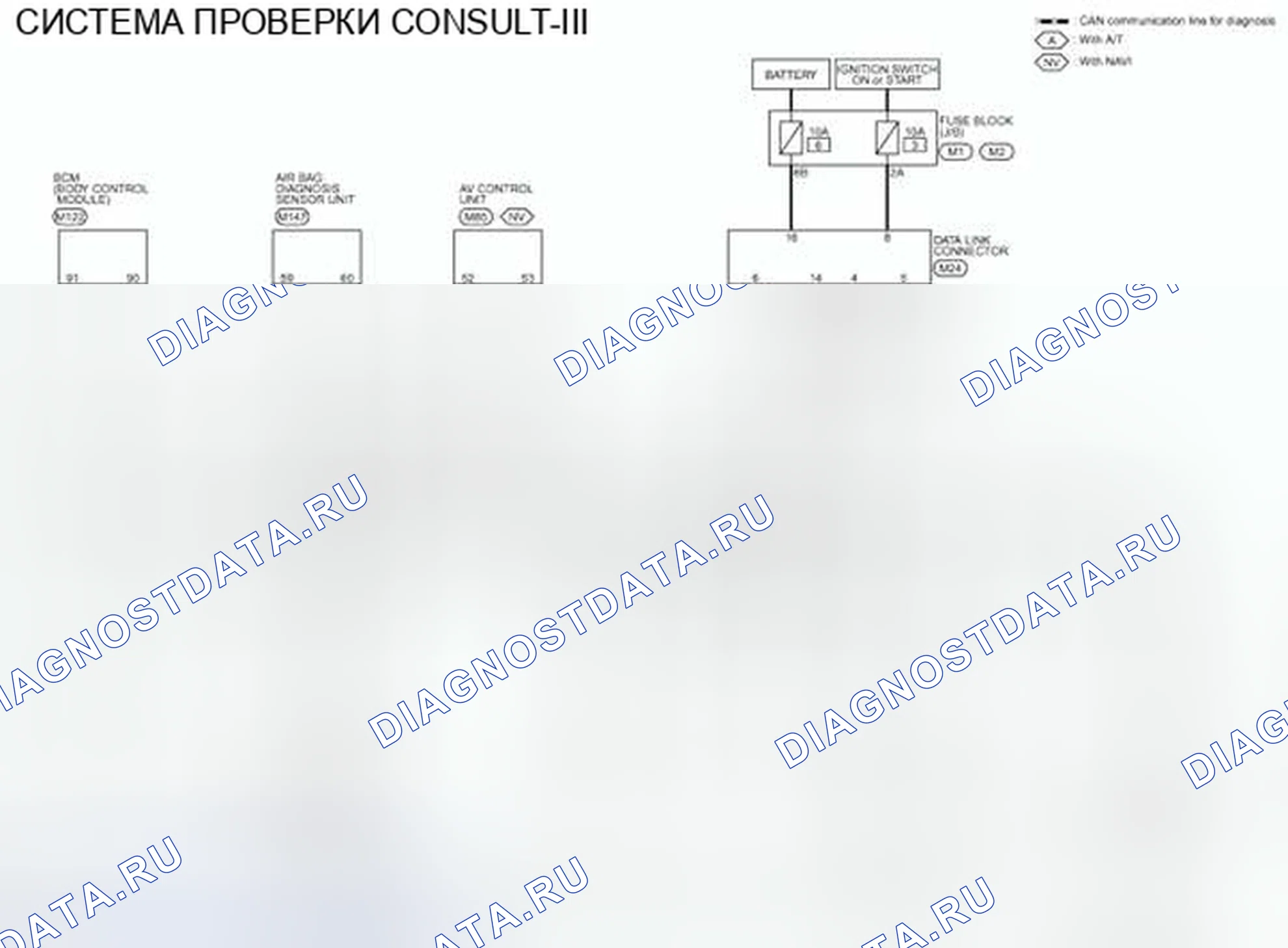 Рис. 13: электросхема - СИСТЕМА ПРОВЕРКИ CONSULT-III / GST. Honda MDX I