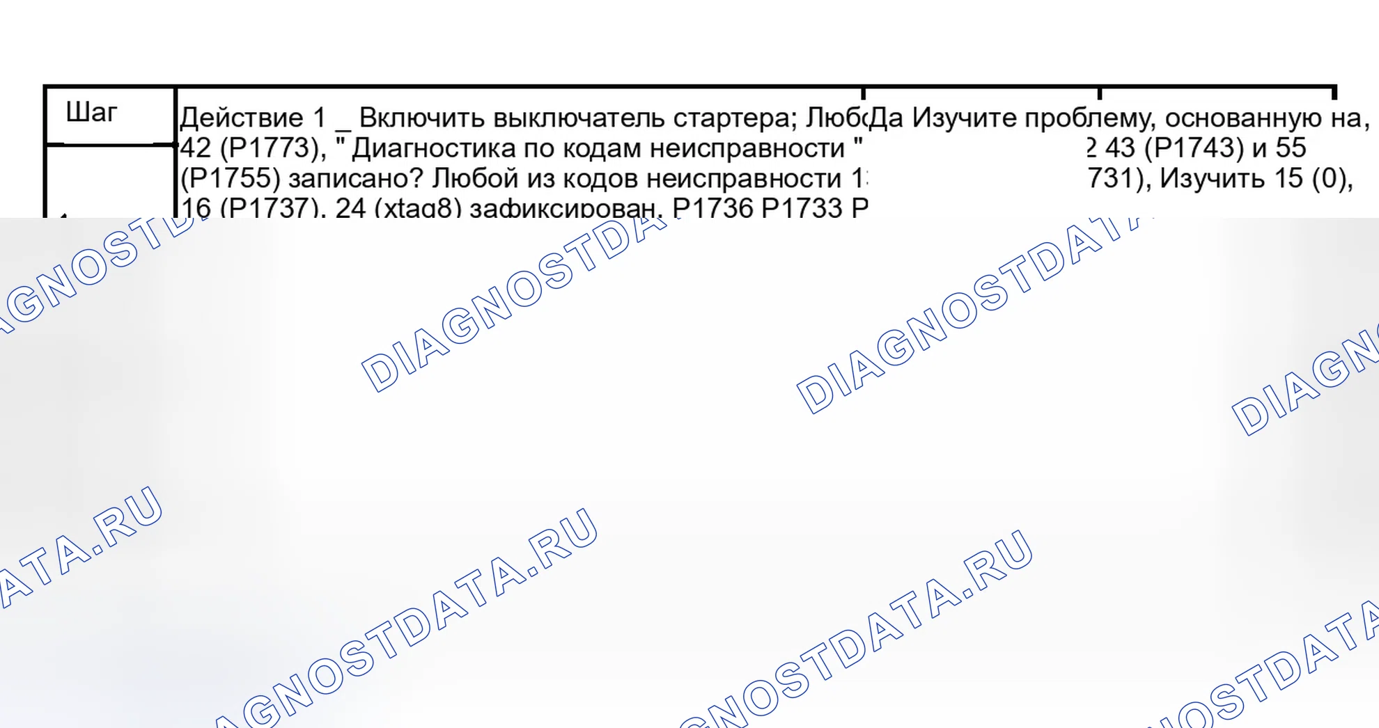 Рис. 149. Isuzu Axiom I