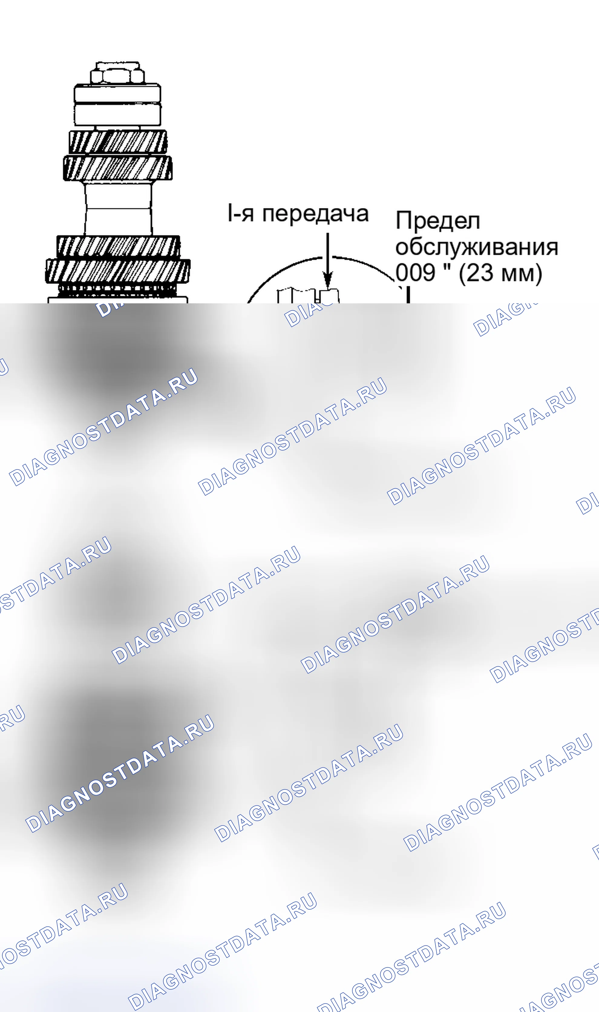 Рис. 11. Honda CR-V I