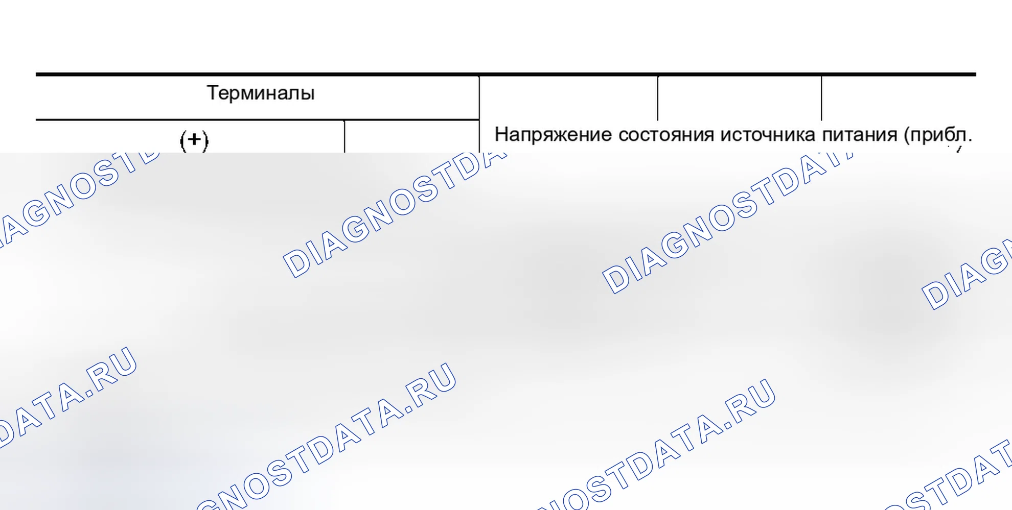Рис. 105. Infiniti M45 II