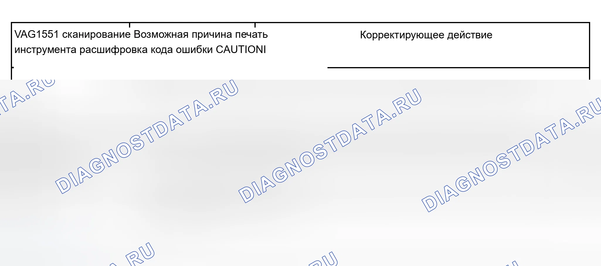 Рис. 244. Audi A8 D2