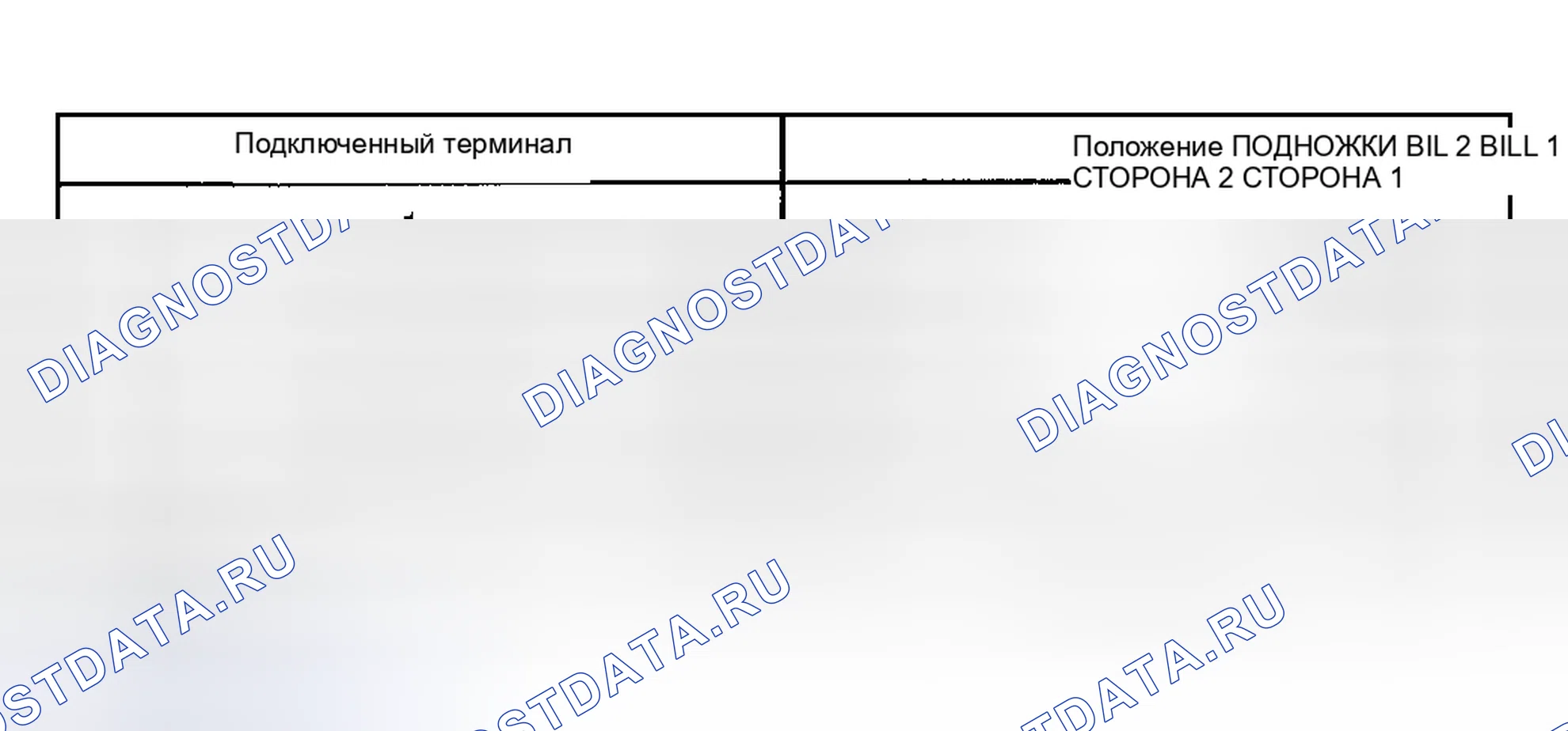 Рис. 71. Toyota Sequoia I
