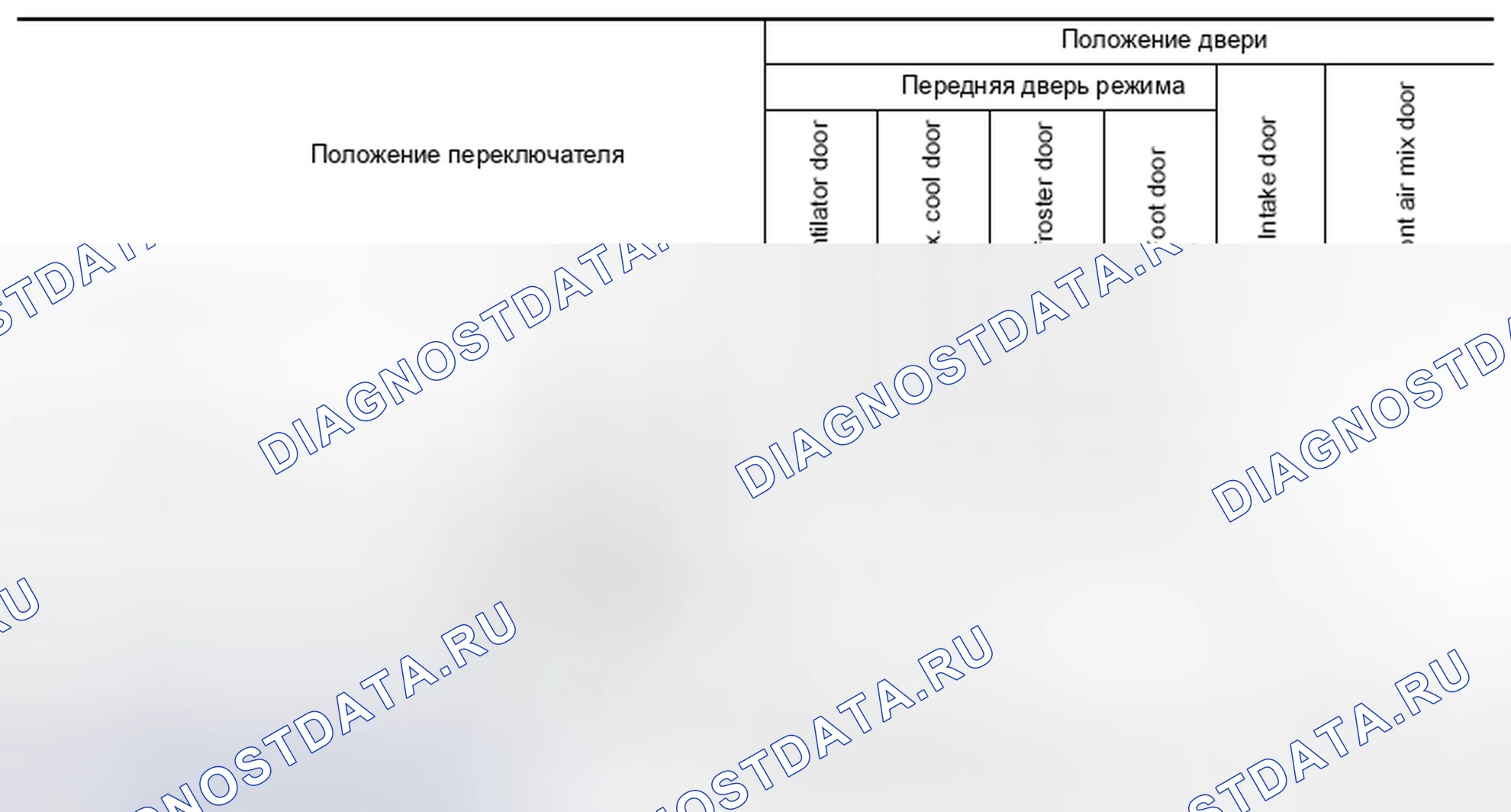 Рис. 32. Nissan Quest IV