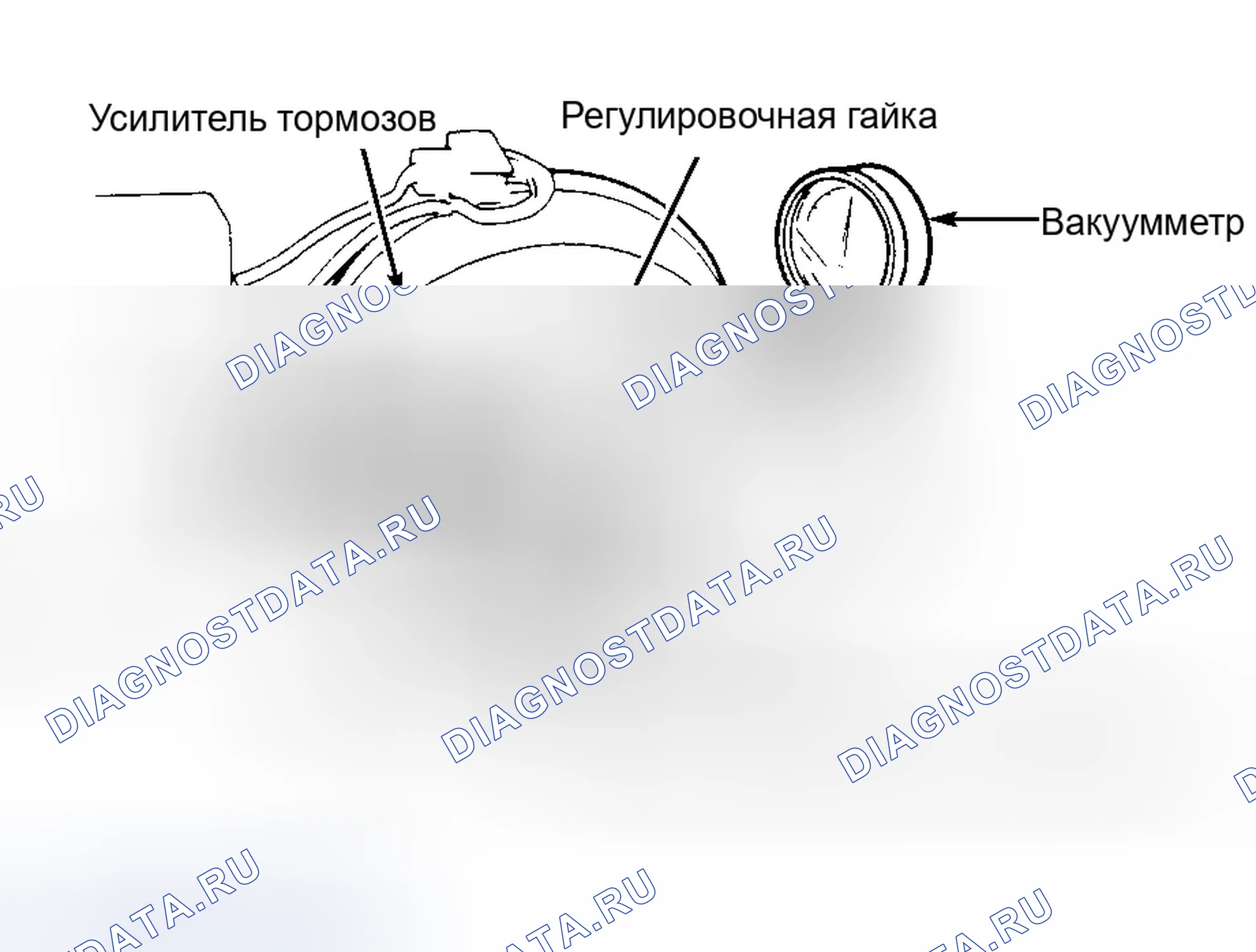 Рис. 7. Honda CR-V I рестайлинг