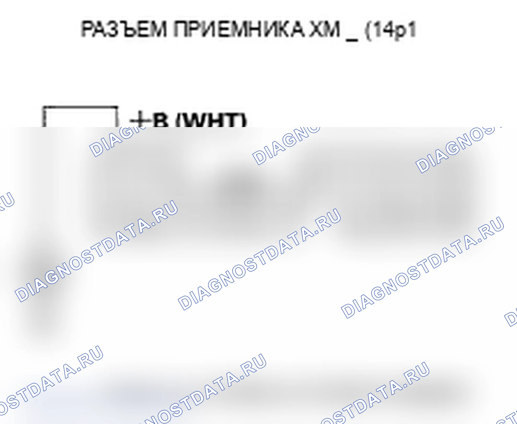 Рис. 82: Радиодисплей XM пуст и информация о станции не отображается (без AcuraLink). Acura RL II