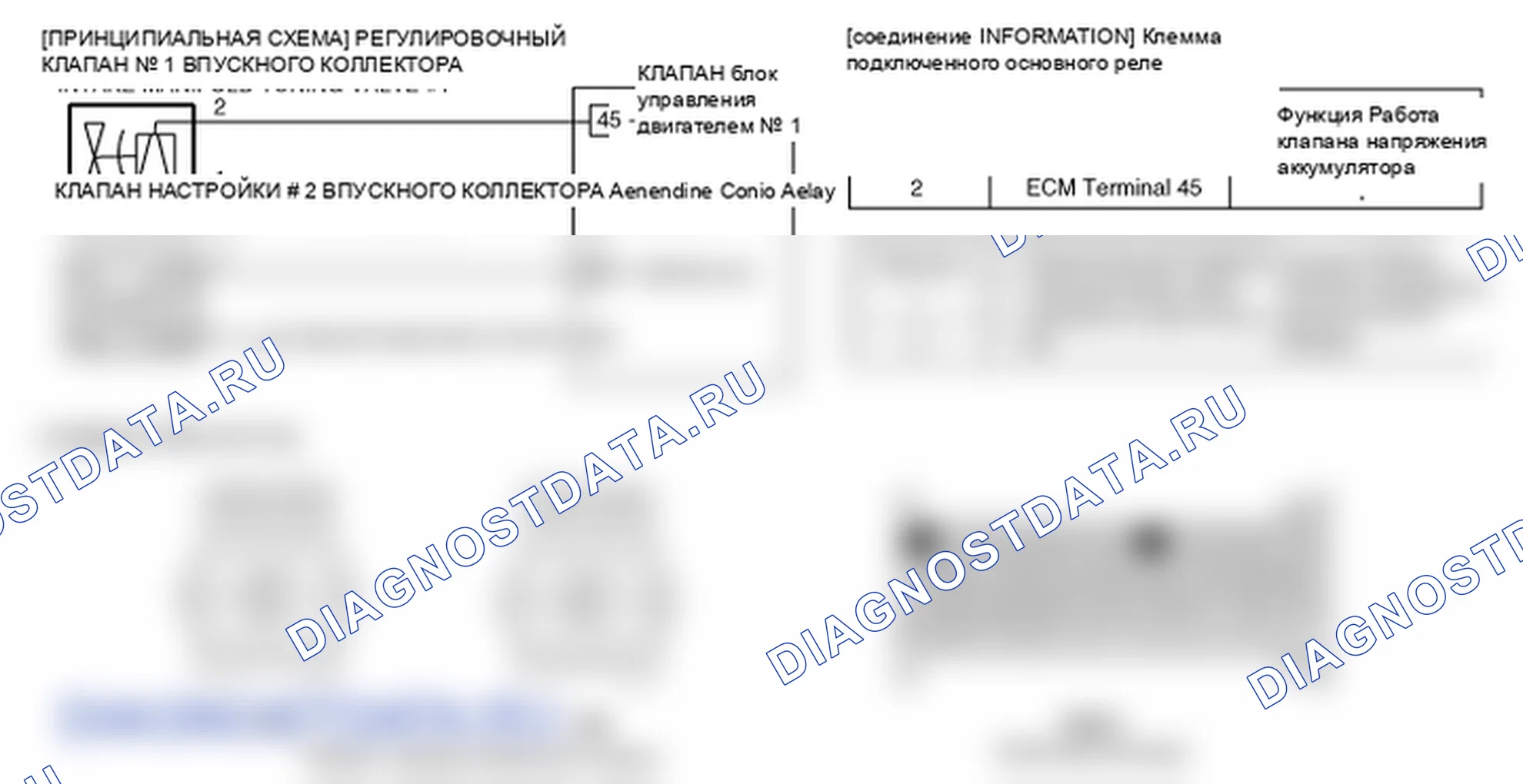 Фрагмент электросхемы: P0662. Kia Sportage KM