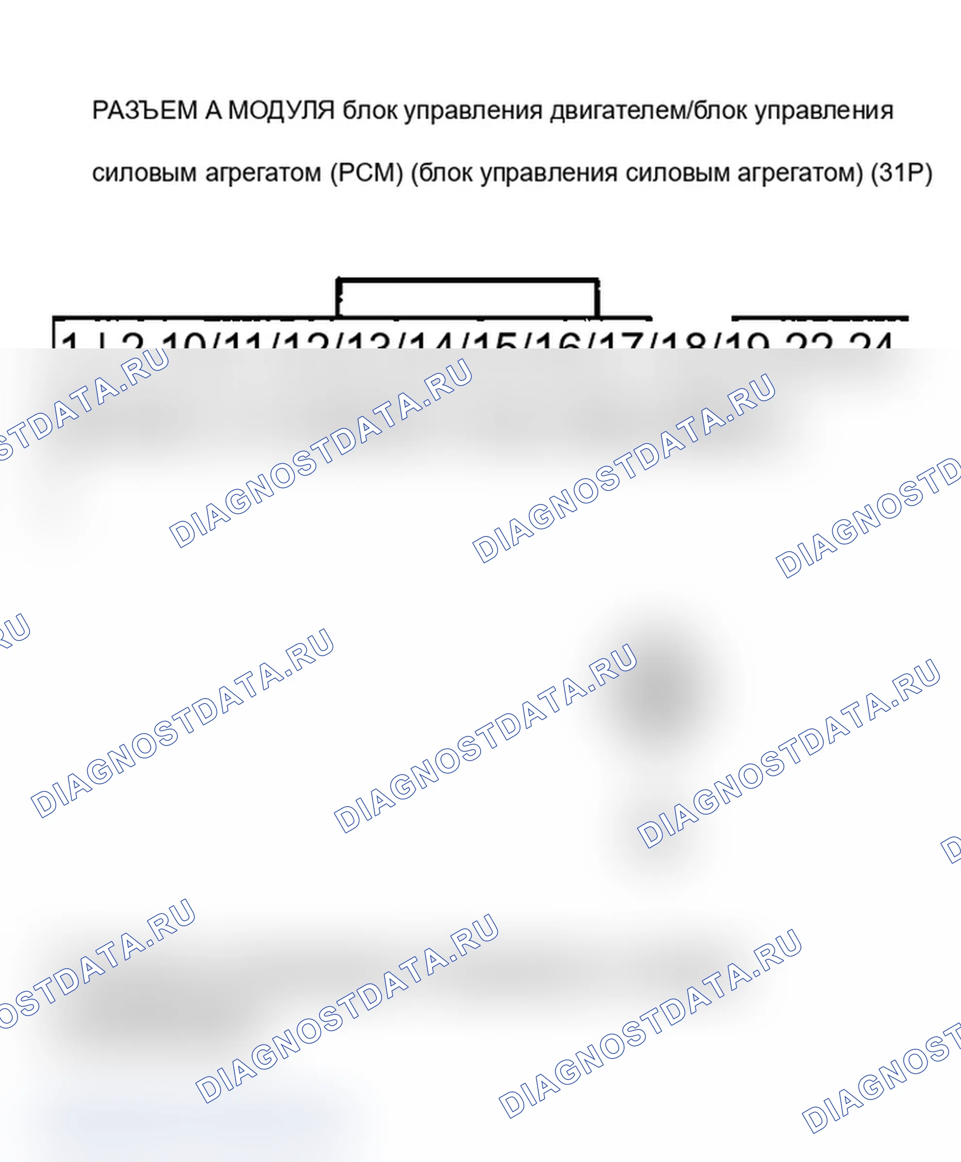 Рис. 191. Acura TL III