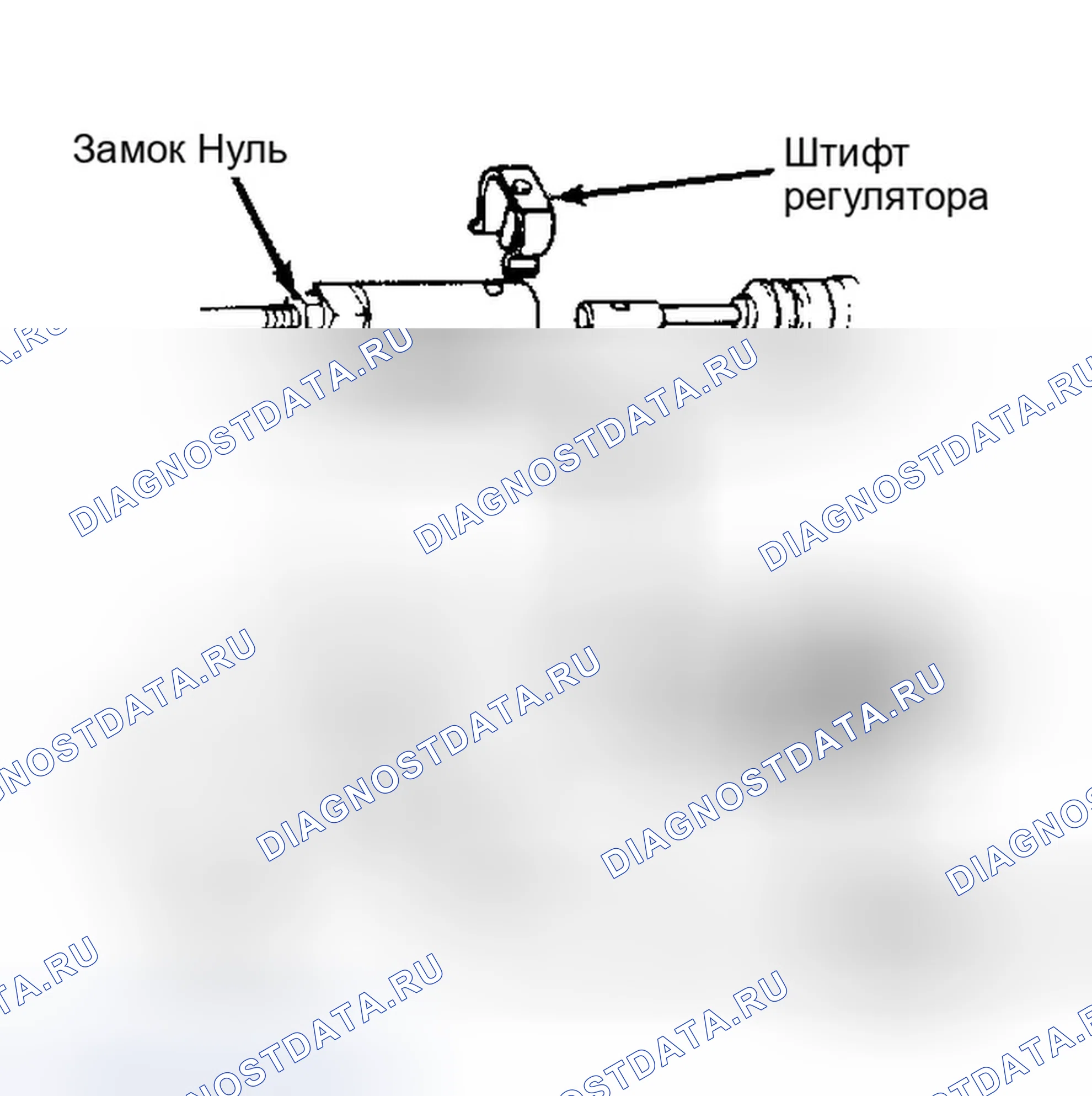 Рис. 3. Honda Accord III
