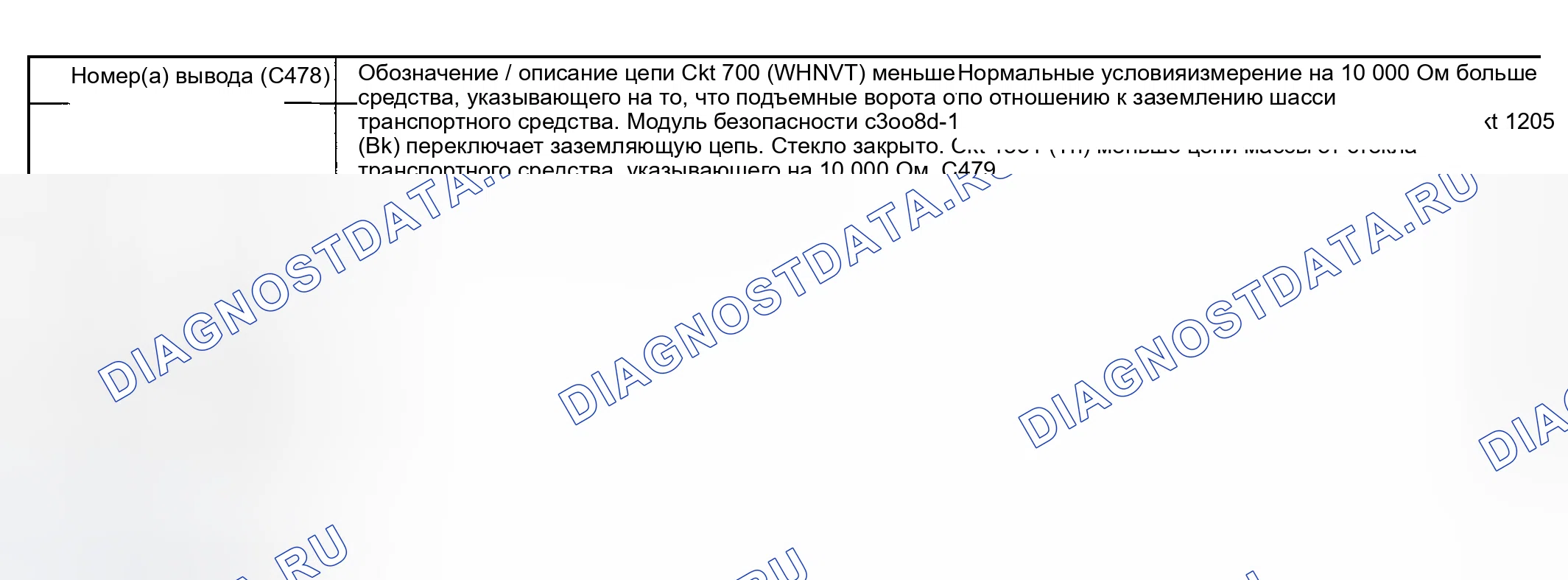 Рис. 11. Mercury Mountaineer II