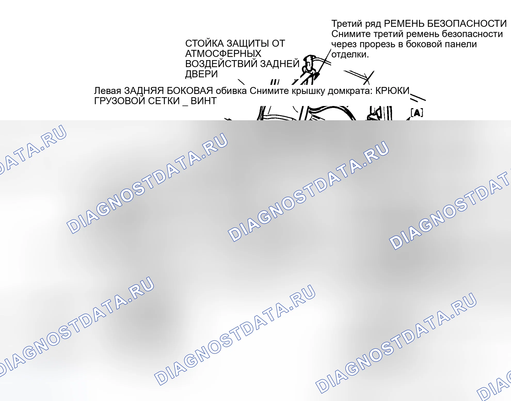 Рис. 34. Honda Odyssey II