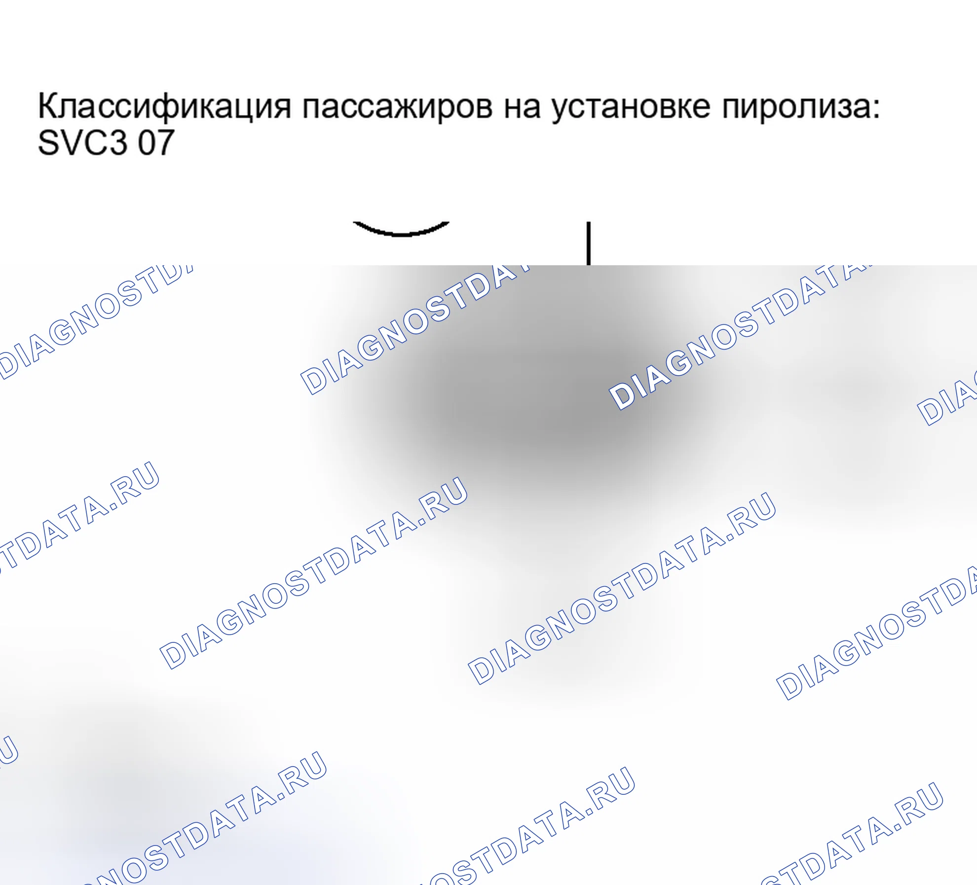 Рис. 189. Toyota Sequoia I рестайлинг